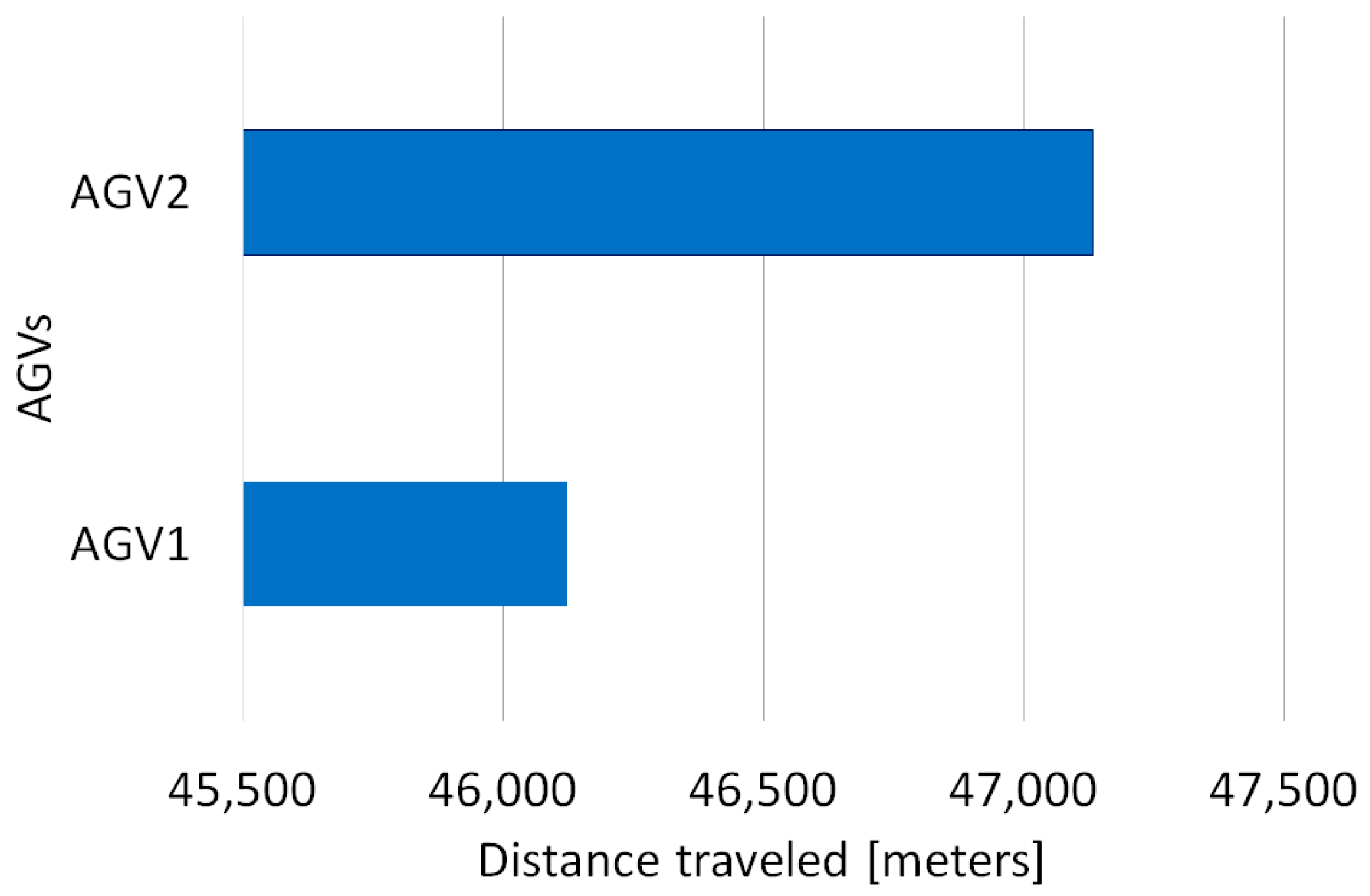 Energies 18 04580 g005 Energies 18 04580 g005