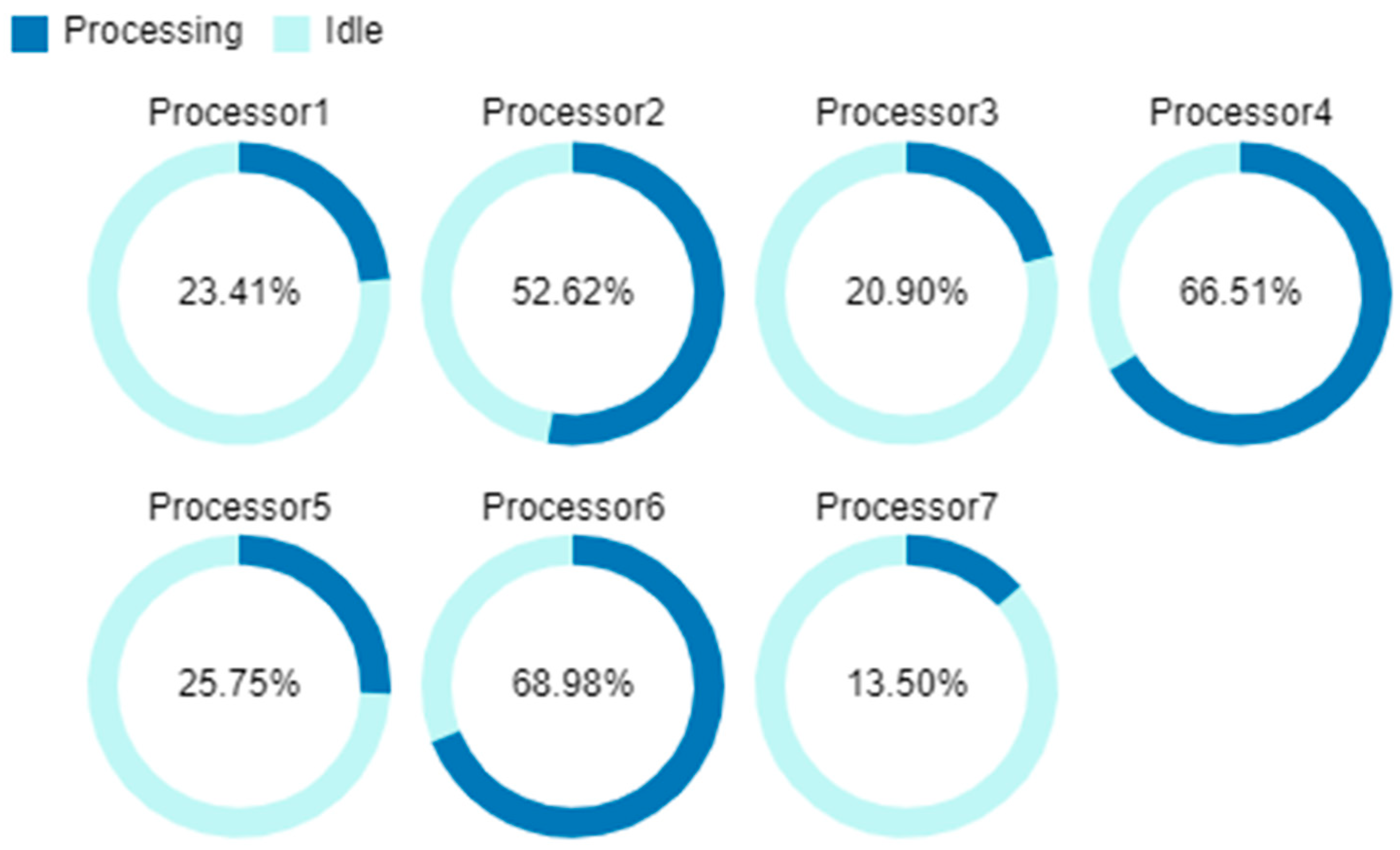 Energies 18 04580 g007 Energies 18 04580 g007