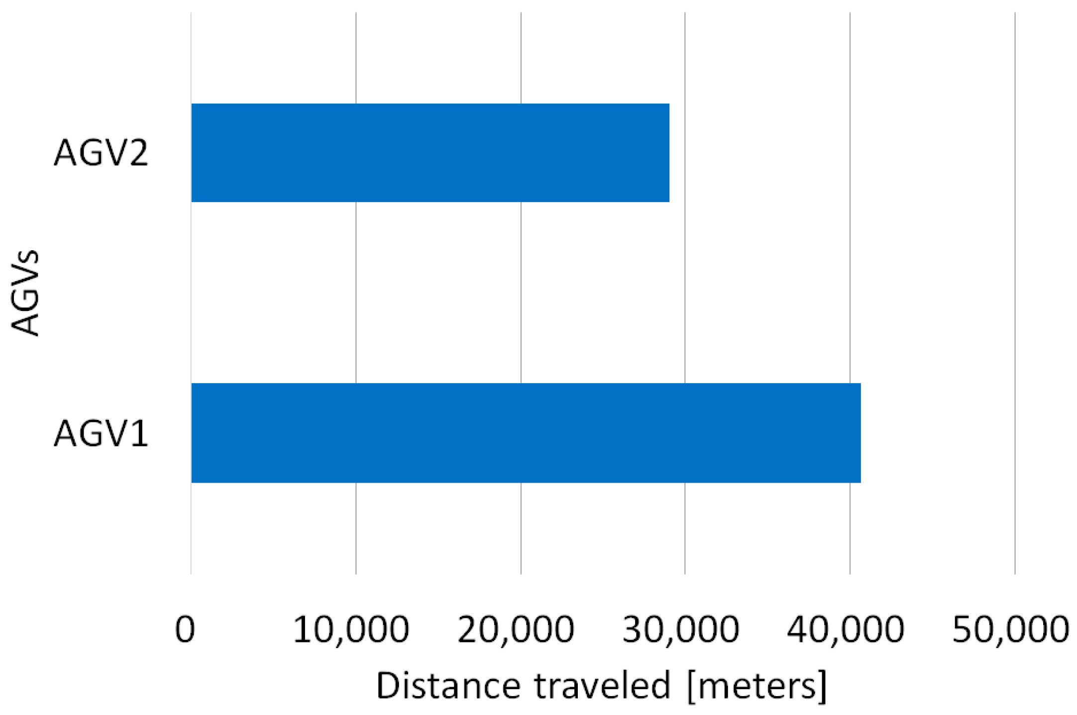 Energies 18 04580 g009 Energies 18 04580 g009