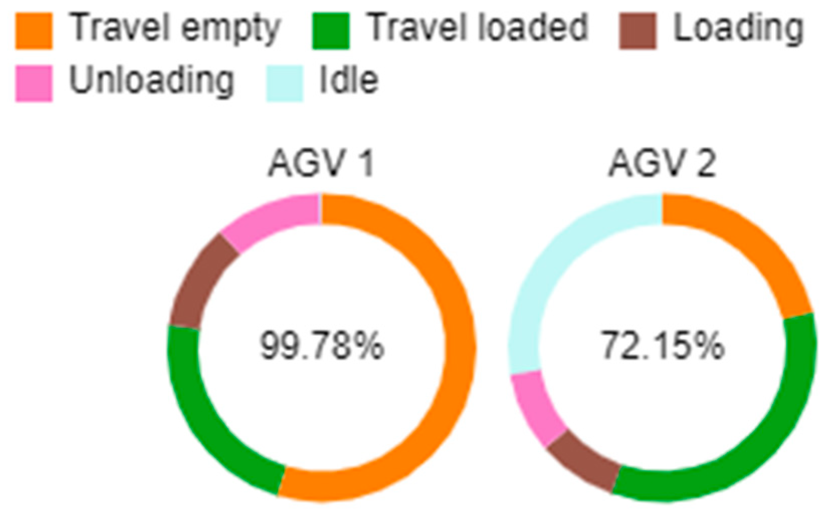 Energies 18 04580 g010 Energies 18 04580 g010