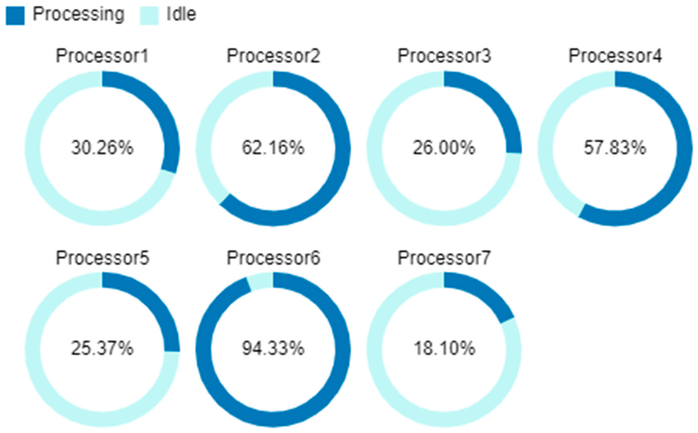 Energies 18 04580 g011 Energies 18 04580 g011