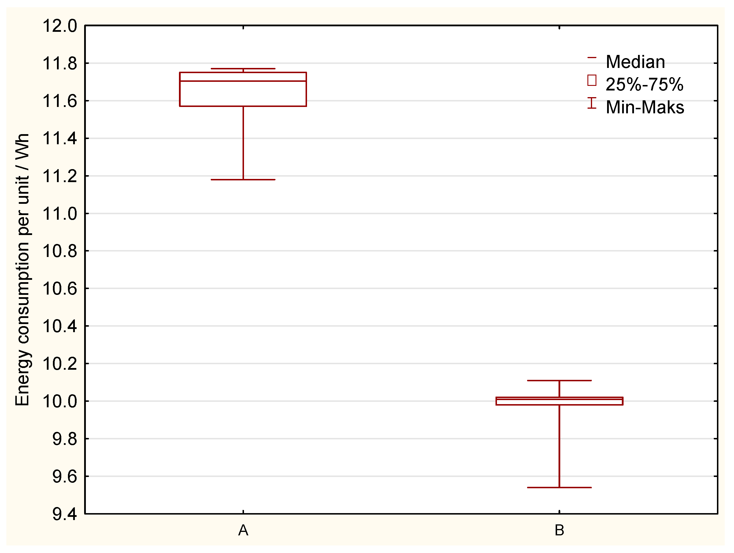 Energies 18 04580 g012 Energies 18 04580 g012