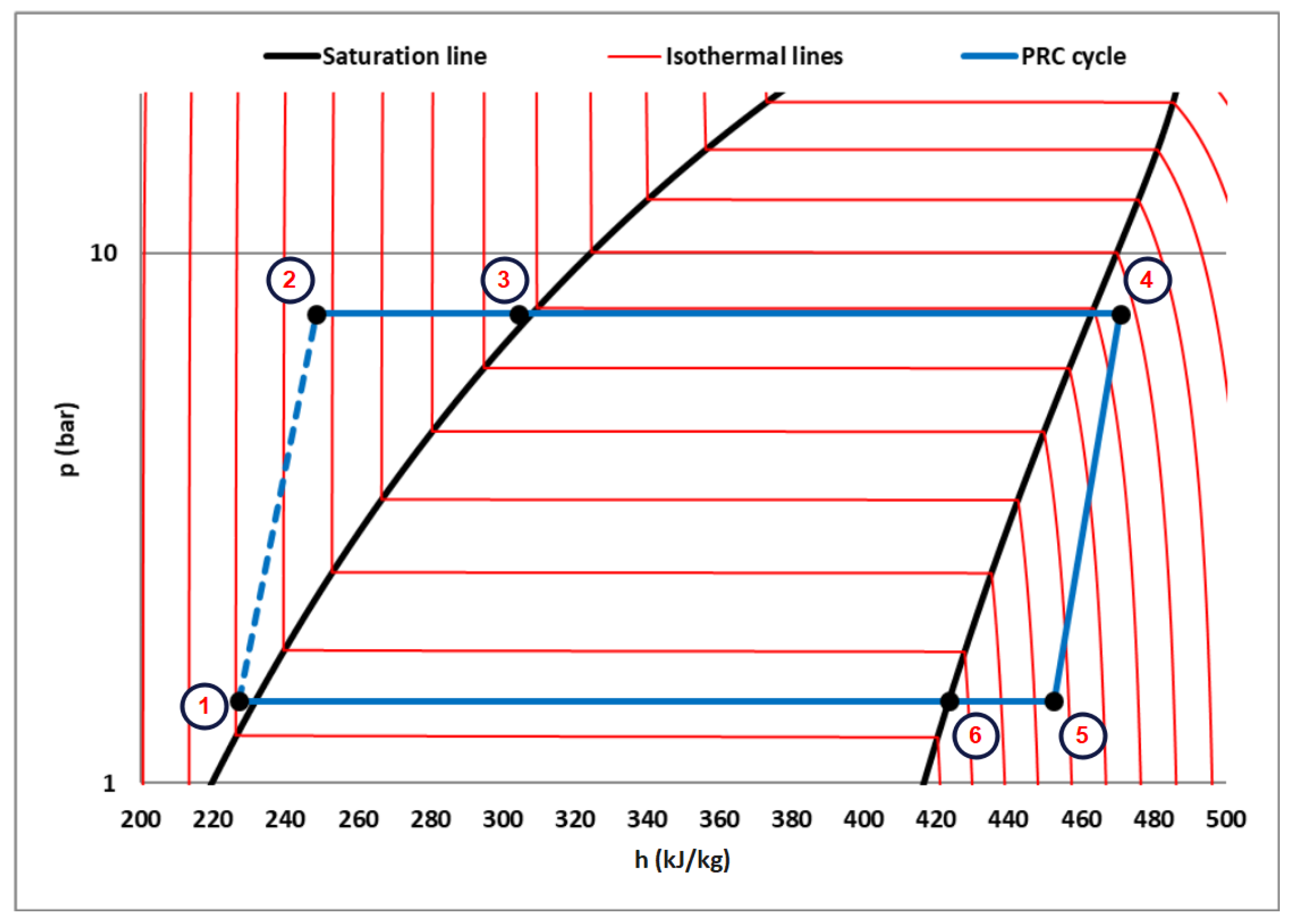 Energies 18 04766 g002 Energies 18 04766 g002