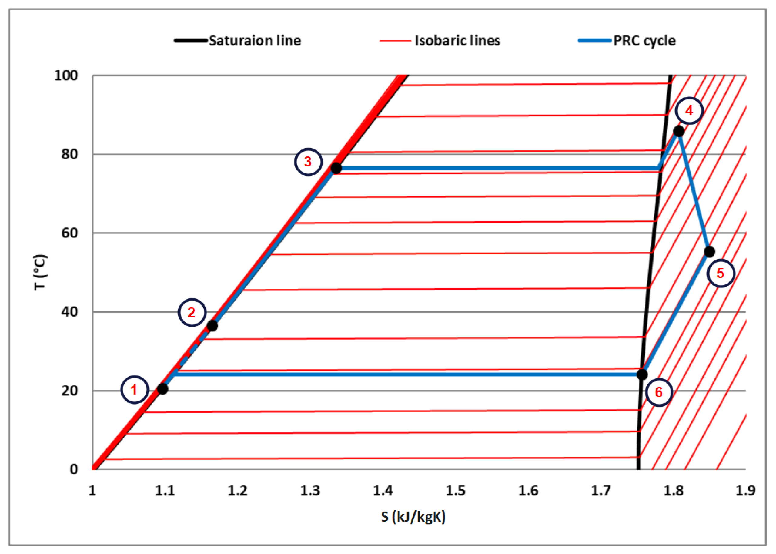 Energies 18 04766 g003 Energies 18 04766 g003