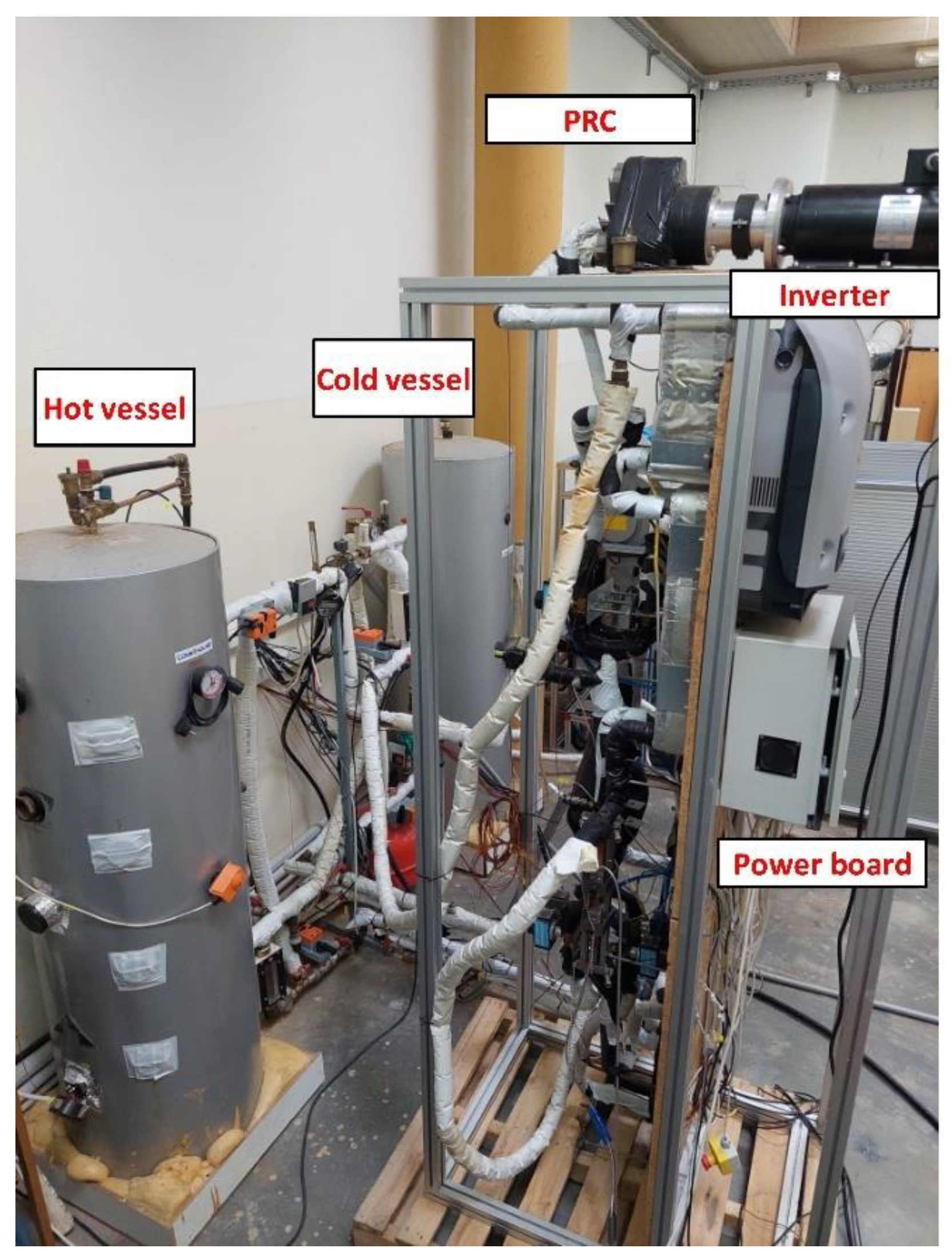 Energies 18 04766 g007 Energies 18 04766 g007