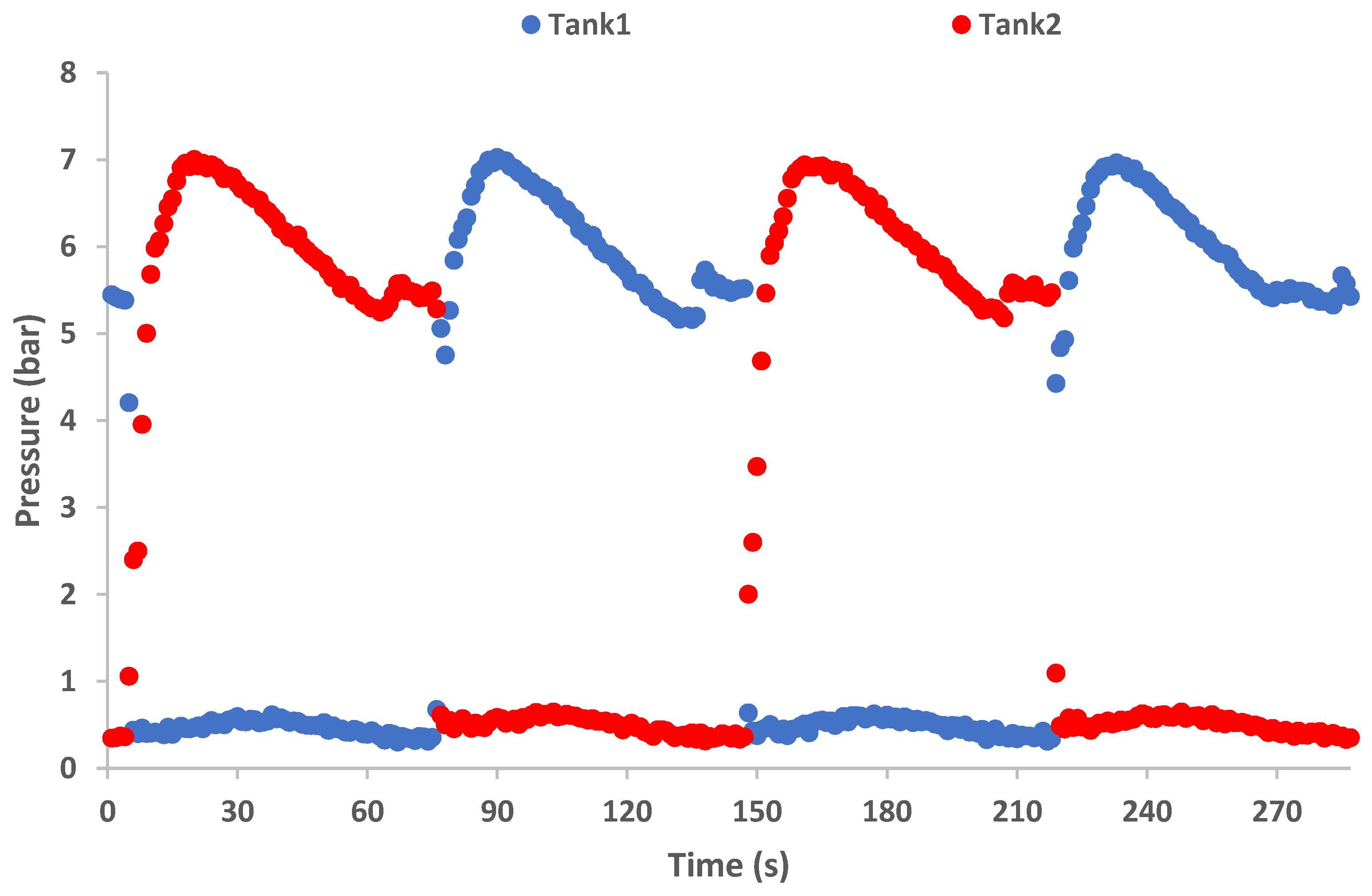 Energies 18 04766 g008 Energies 18 04766 g008