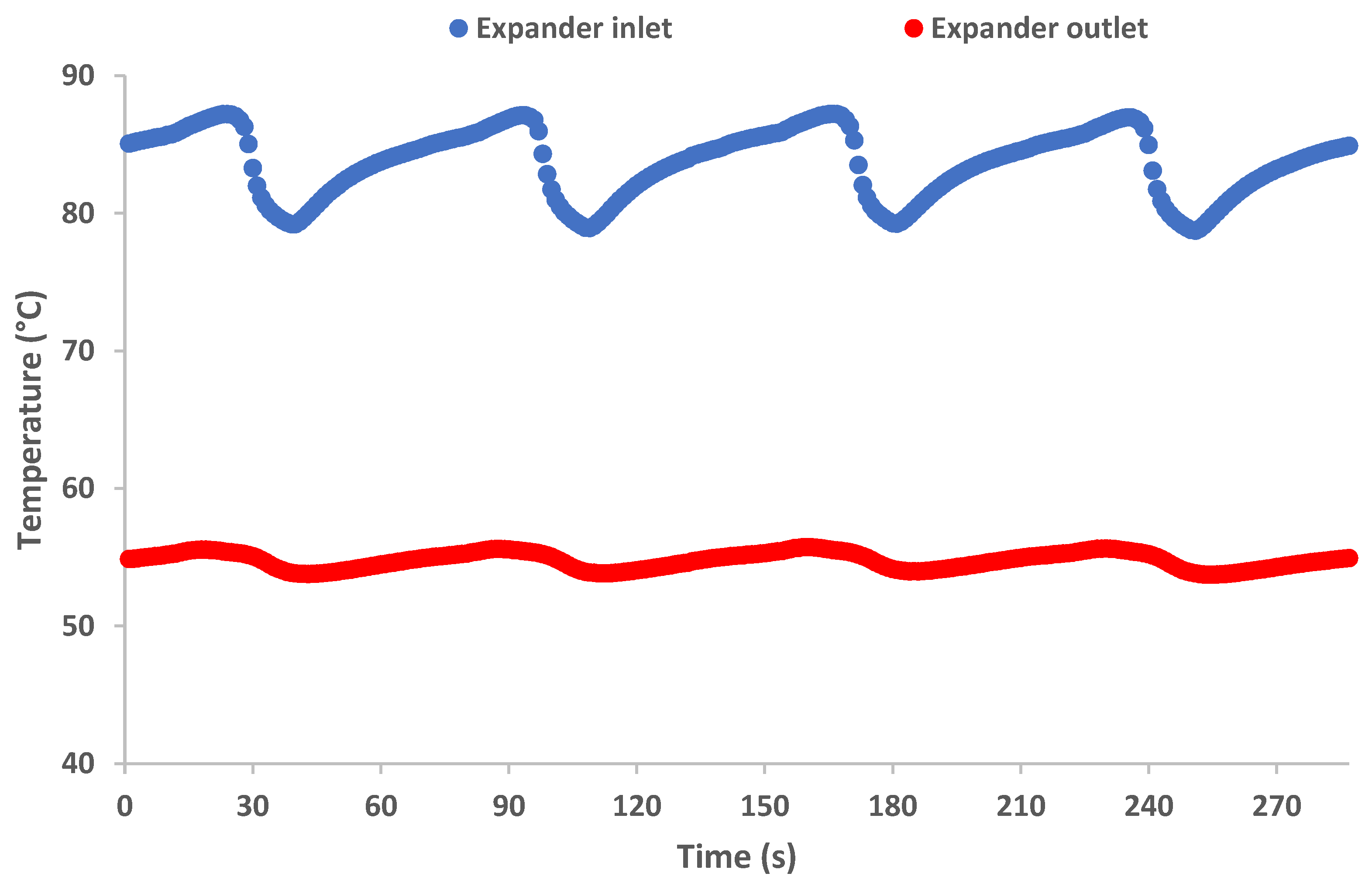 Energies 18 04766 g009 Energies 18 04766 g009