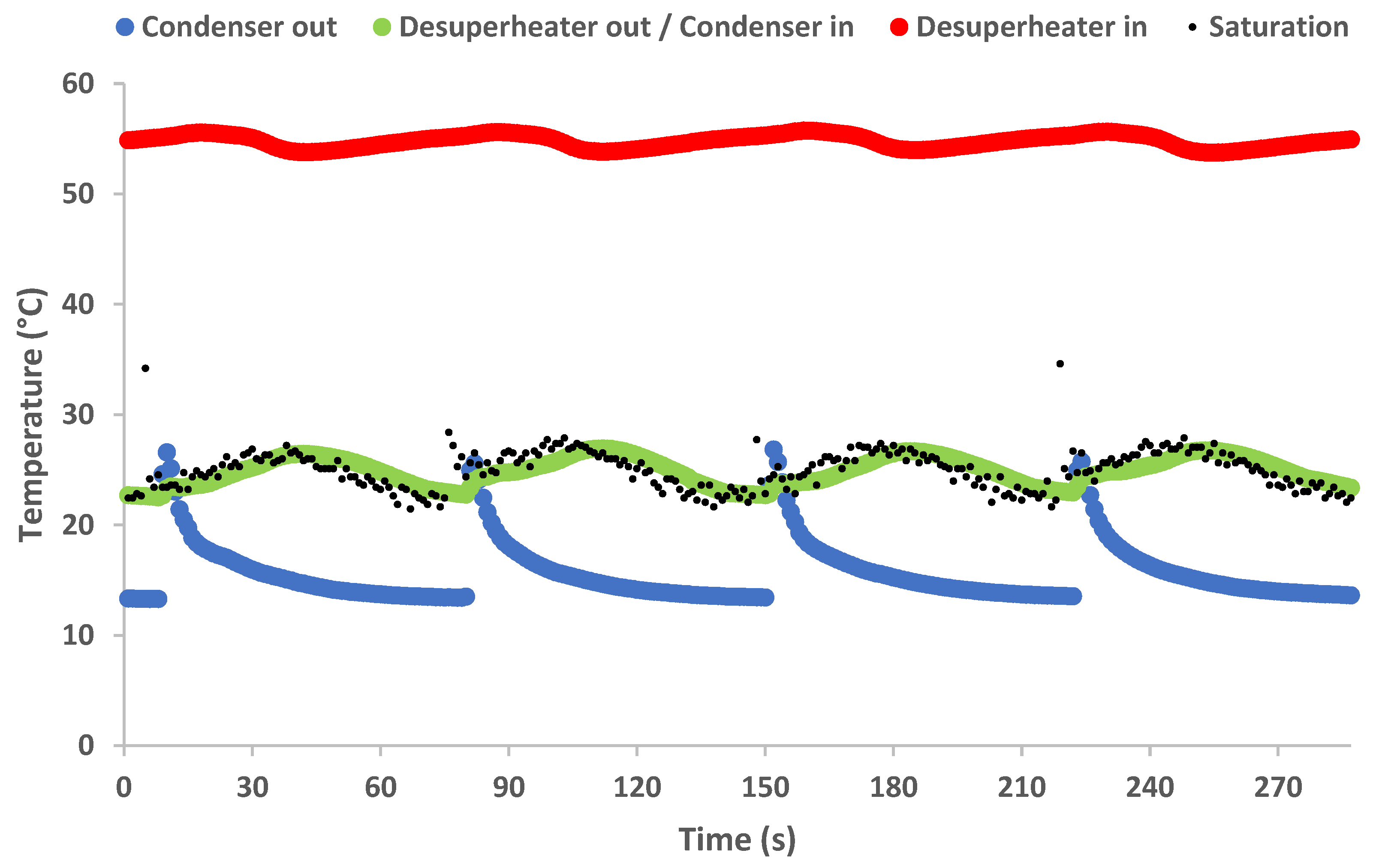 Energies 18 04766 g011 Energies 18 04766 g011