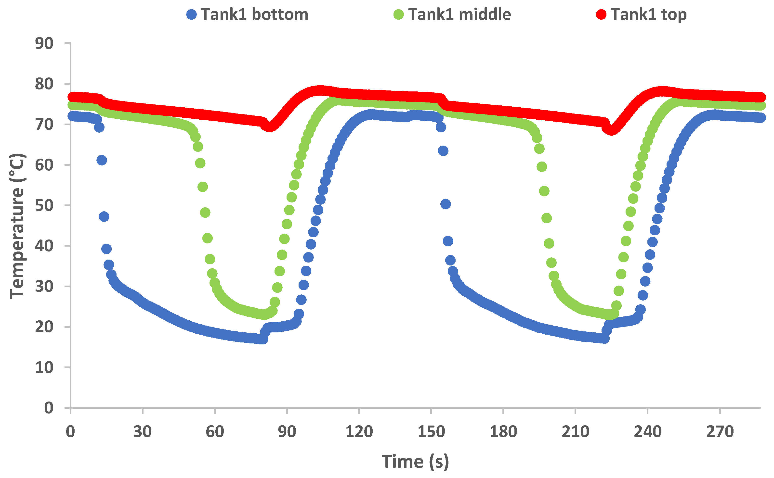 Energies 18 04766 g012 Energies 18 04766 g012