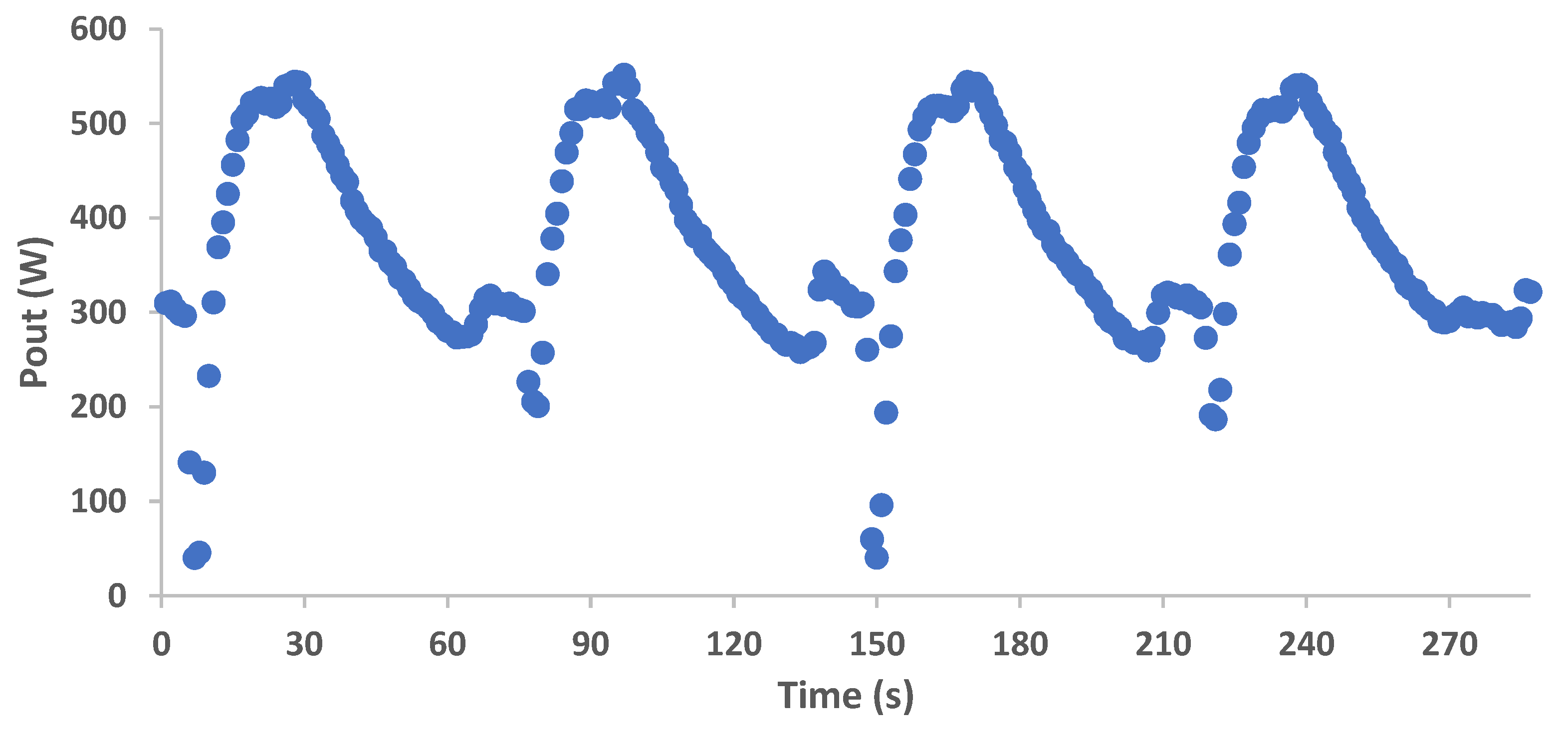 Energies 18 04766 g014 Energies 18 04766 g014