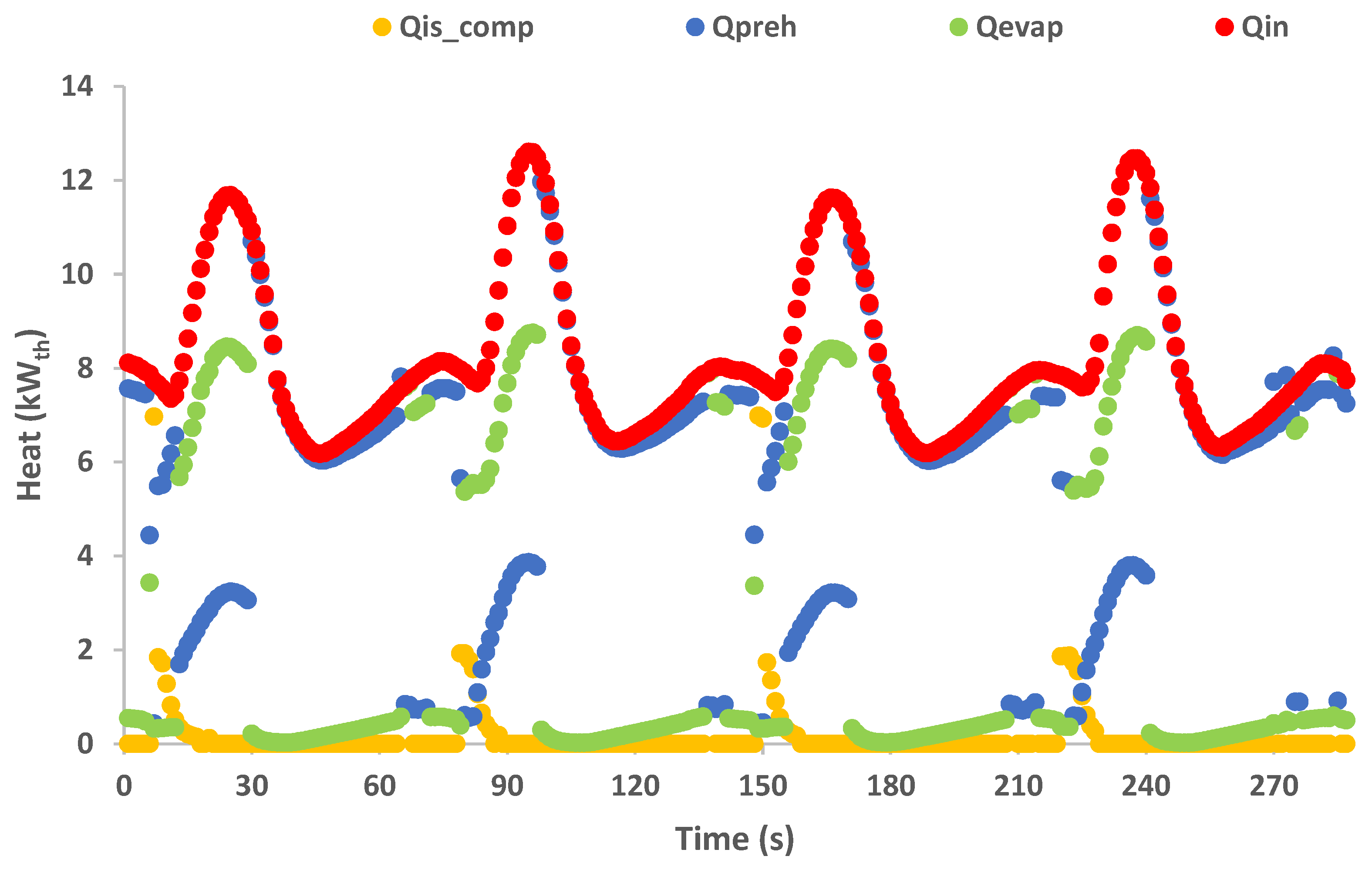 Energies 18 04766 g016 Energies 18 04766 g016