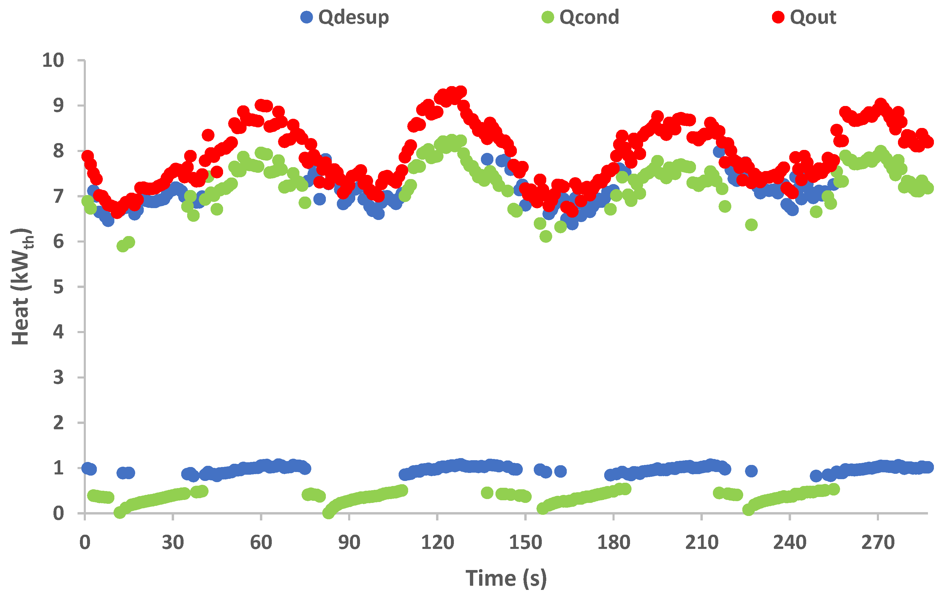 Energies 18 04766 g017 Energies 18 04766 g017
