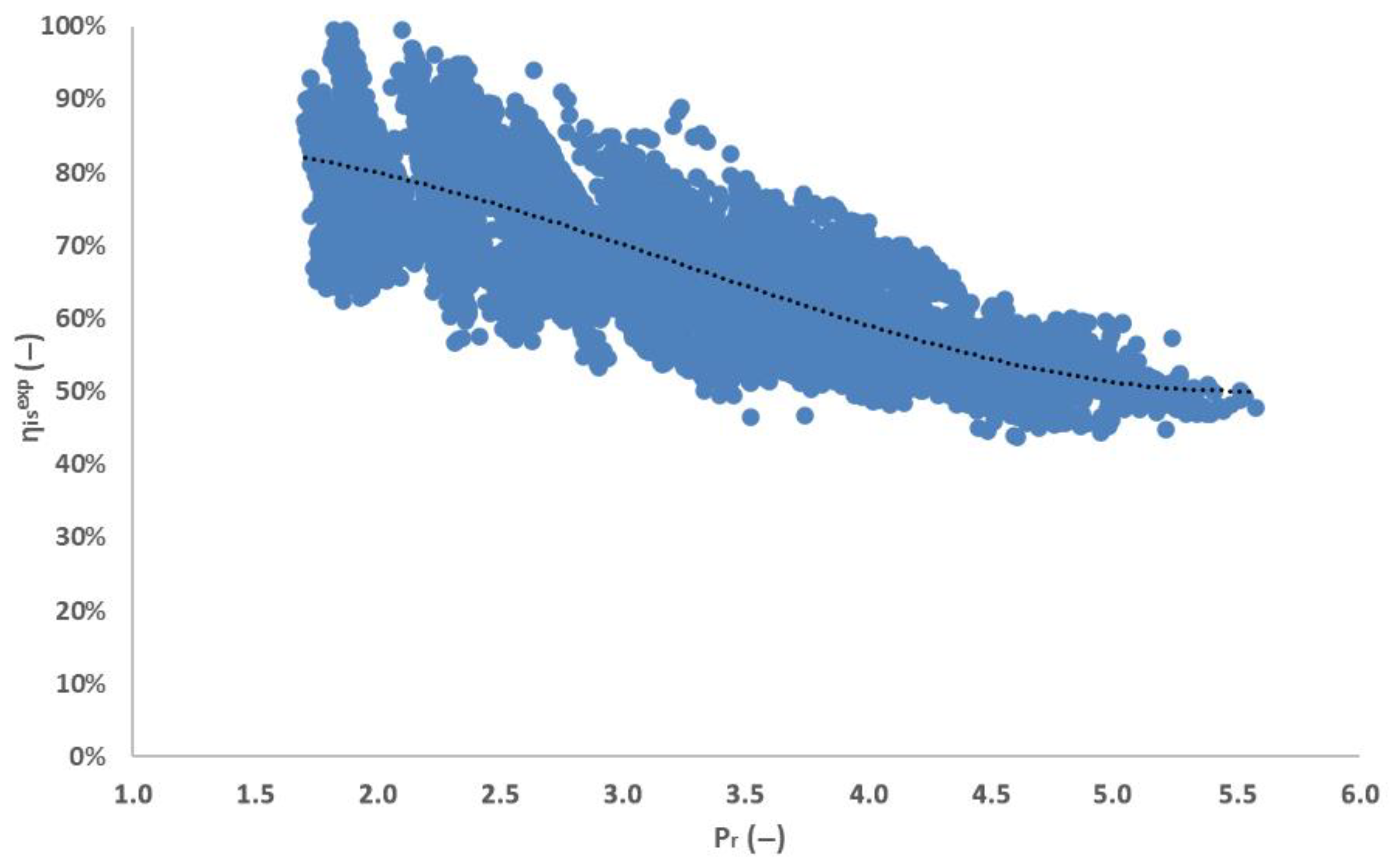 Energies 18 04766 g018 Energies 18 04766 g018