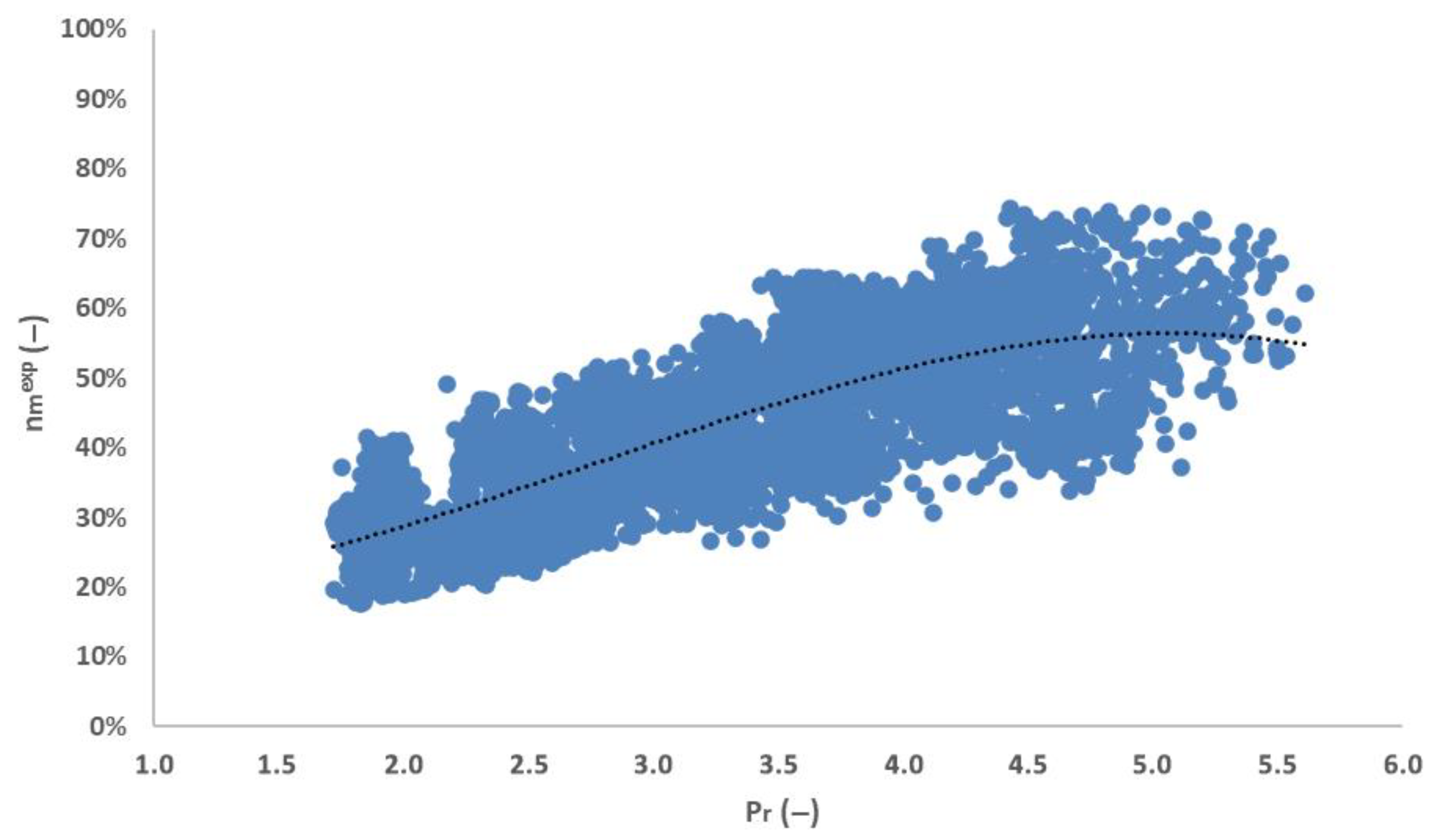 Energies 18 04766 g019 Energies 18 04766 g019