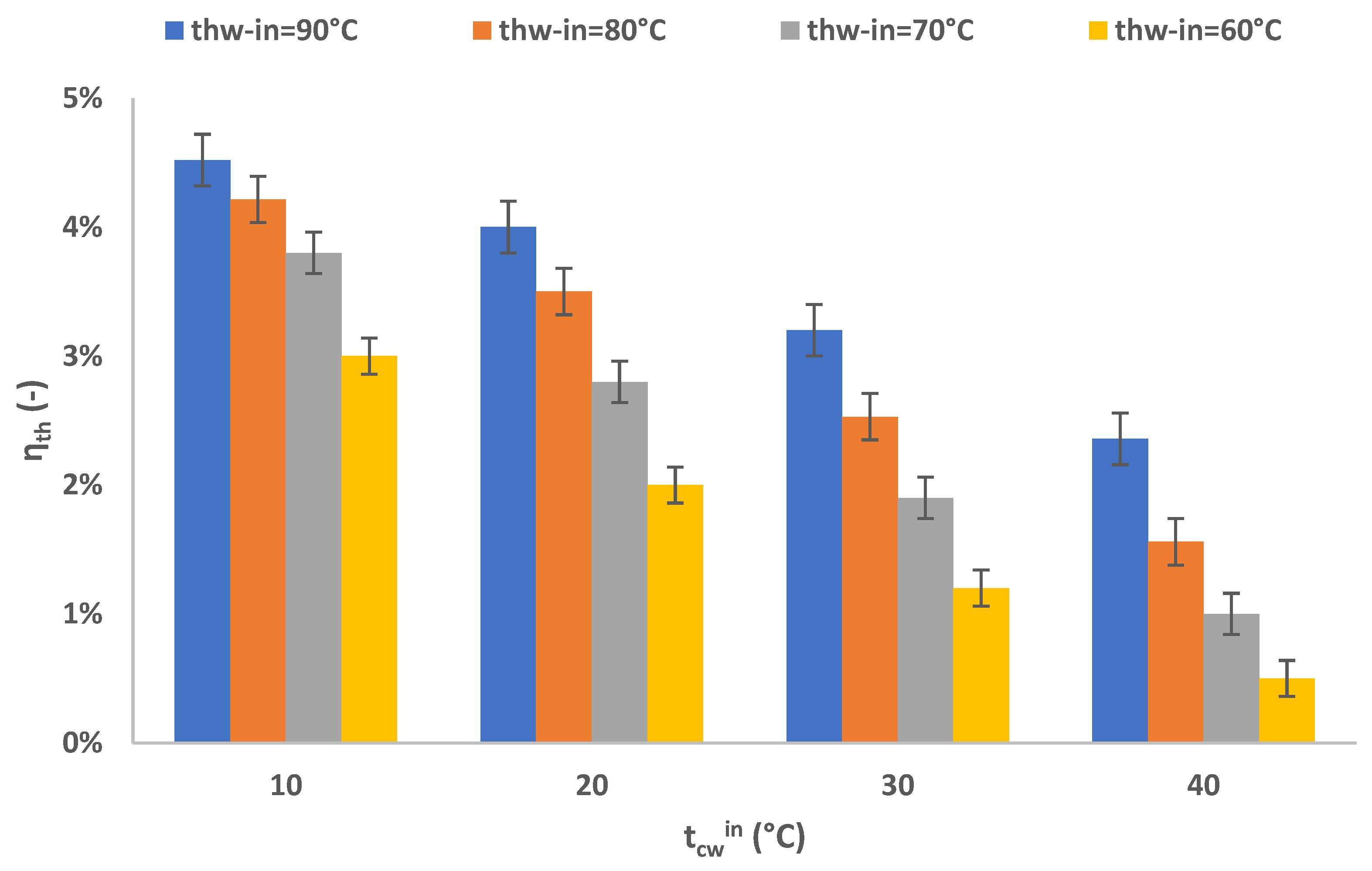 Energies 18 04766 g020 Energies 18 04766 g020