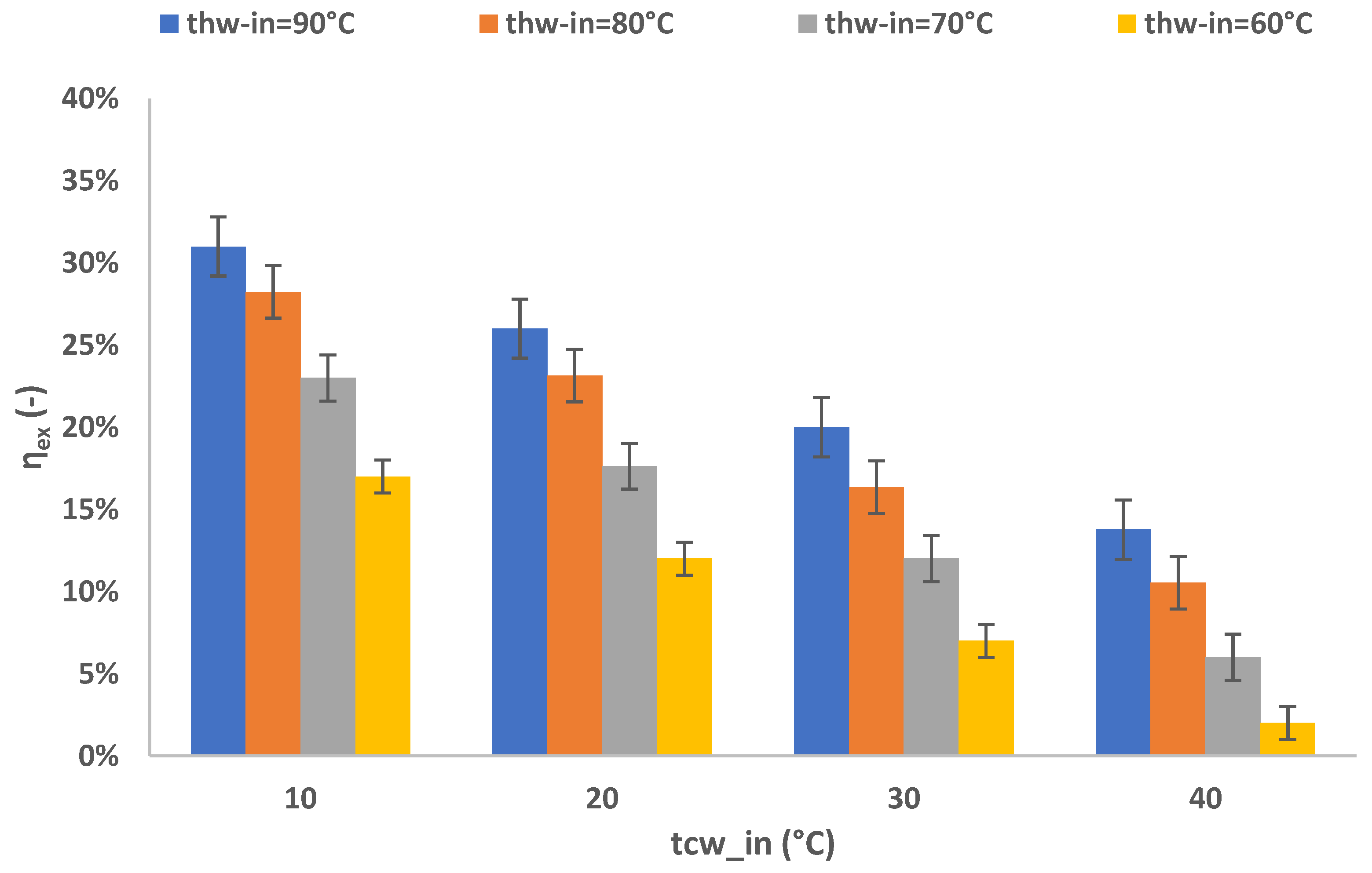 Energies 18 04766 g021 Energies 18 04766 g021