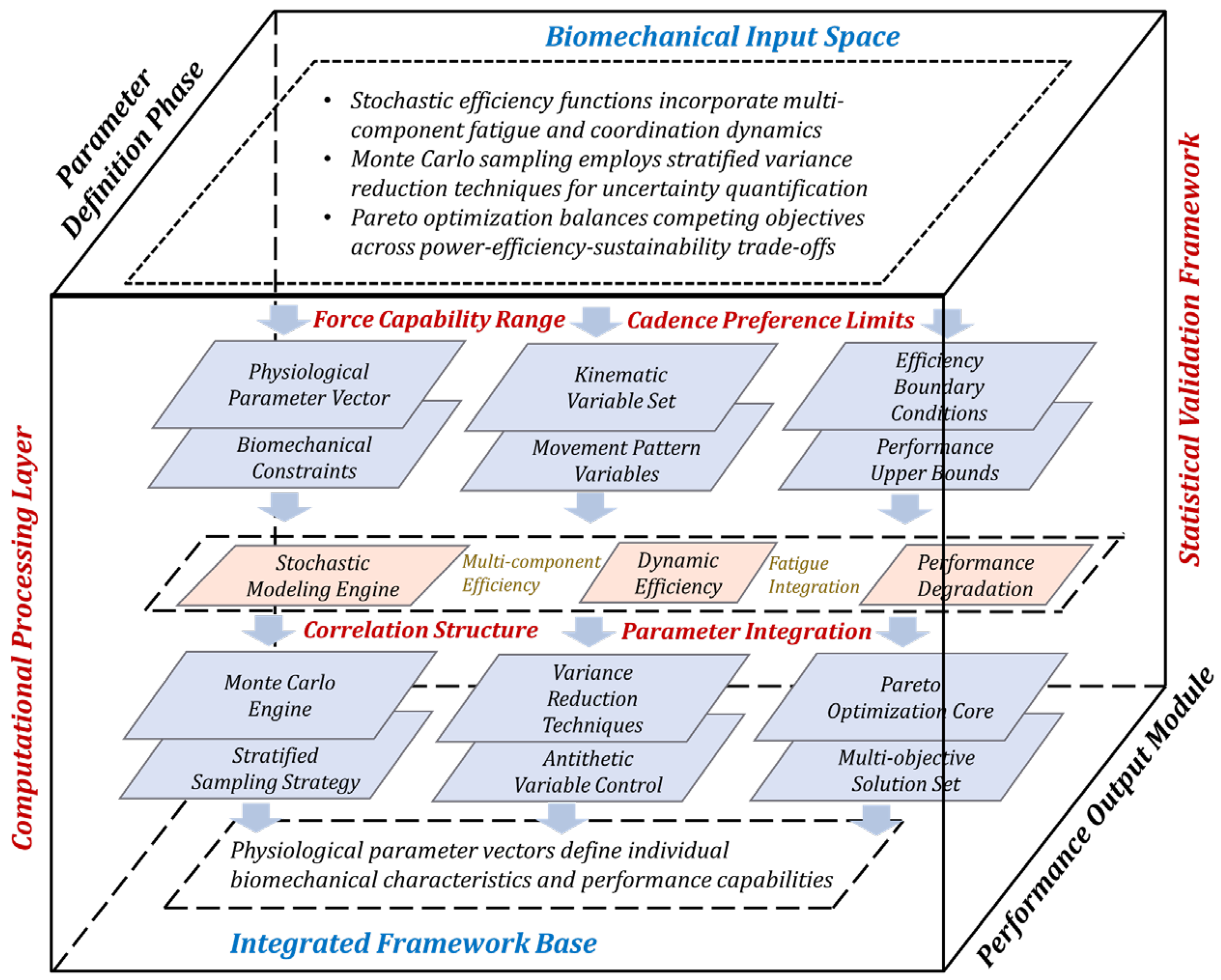 Energies 18 04821 g001 Energies 18 04821 g001