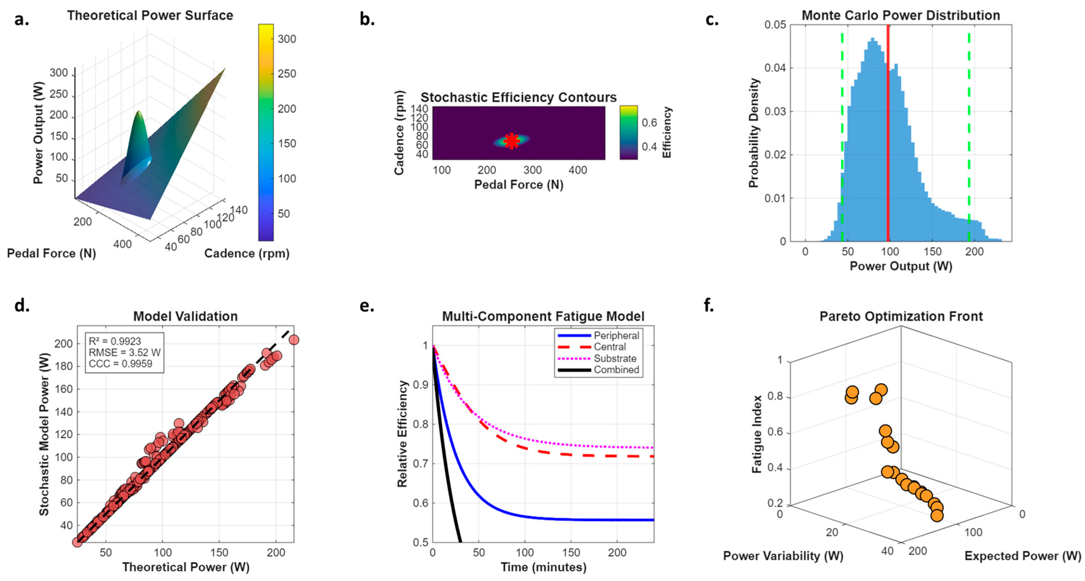 Energies 18 04821 g002 Energies 18 04821 g002
