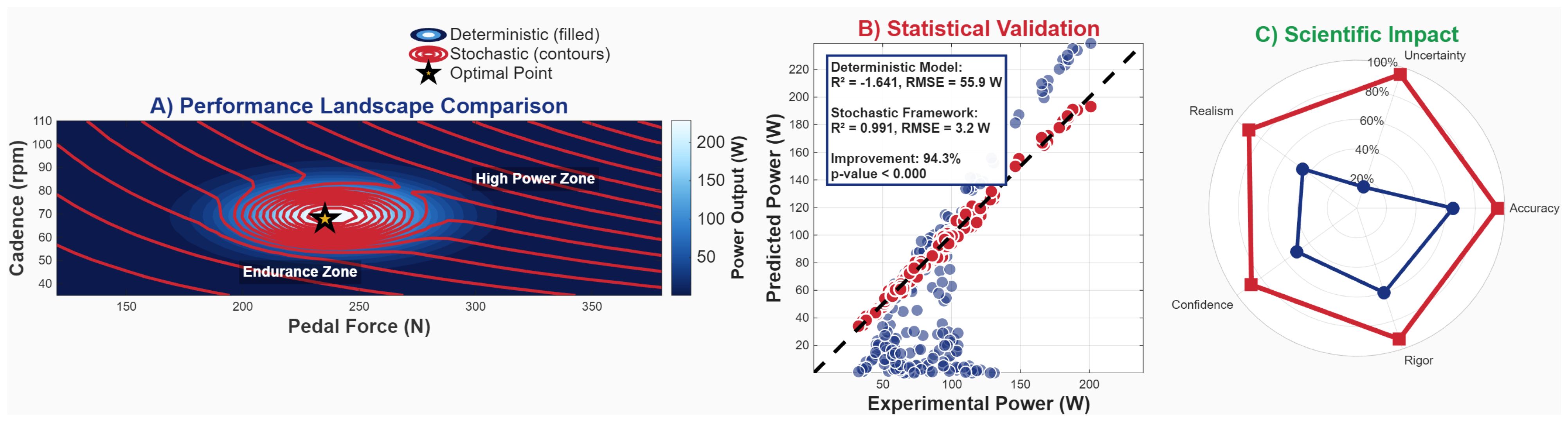 Energies 18 04821 g0a1 Energies 18 04821 g0a1