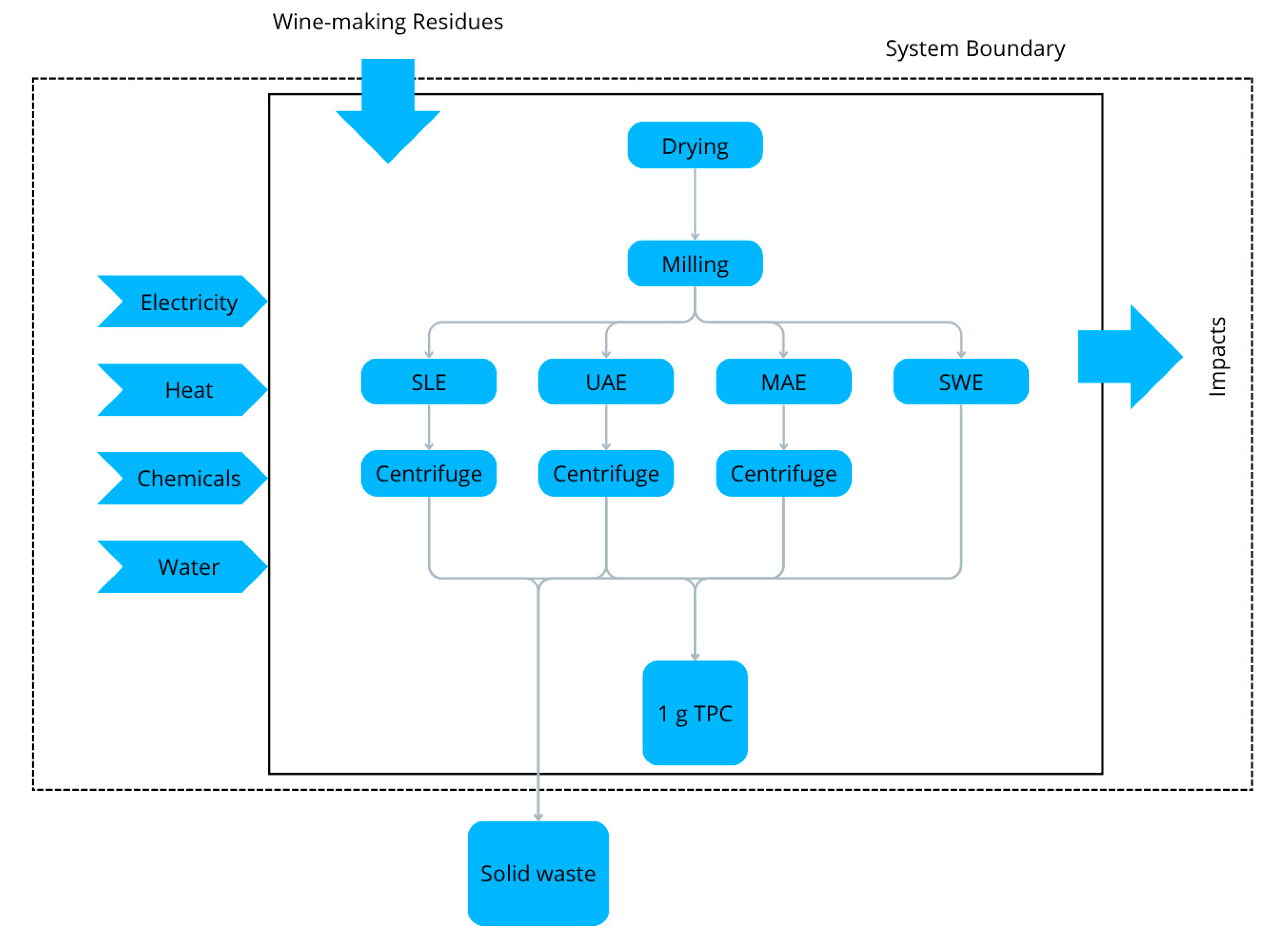 Energies 18 04851 g001 Energies 18 04851 g001