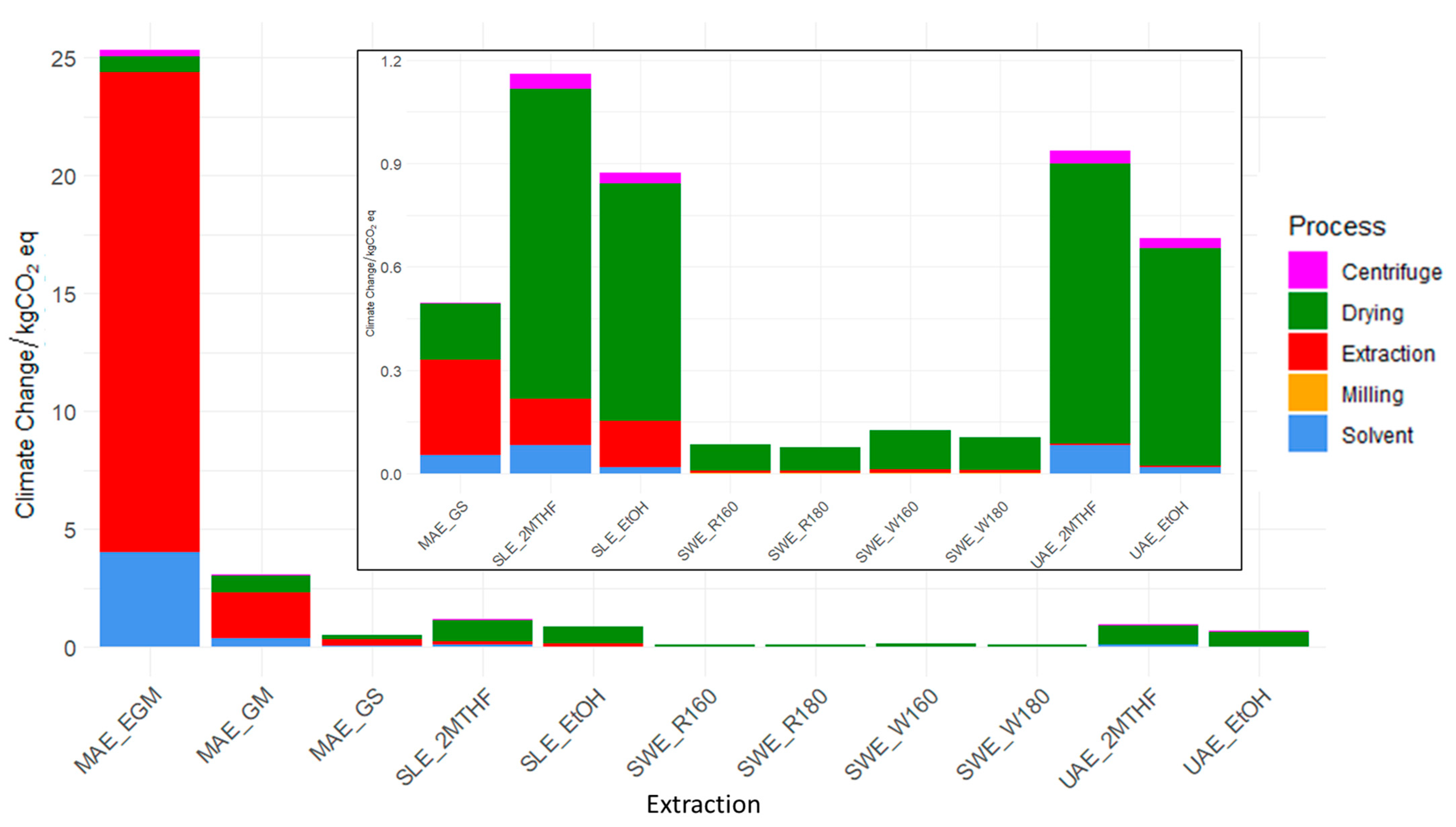 Energies 18 04851 g003 Energies 18 04851 g003