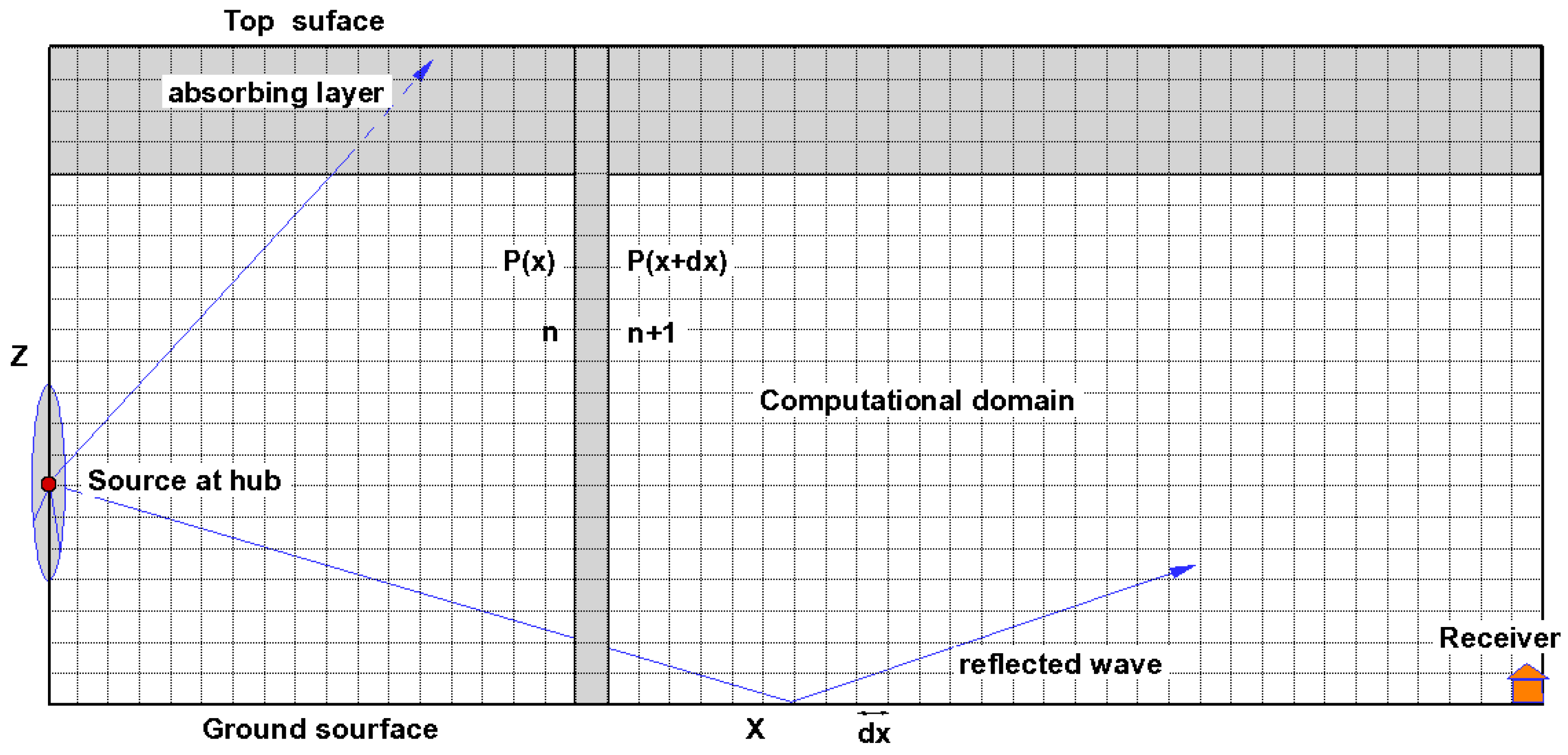 Energies 18 05019 g001 Energies 18 05019 g001