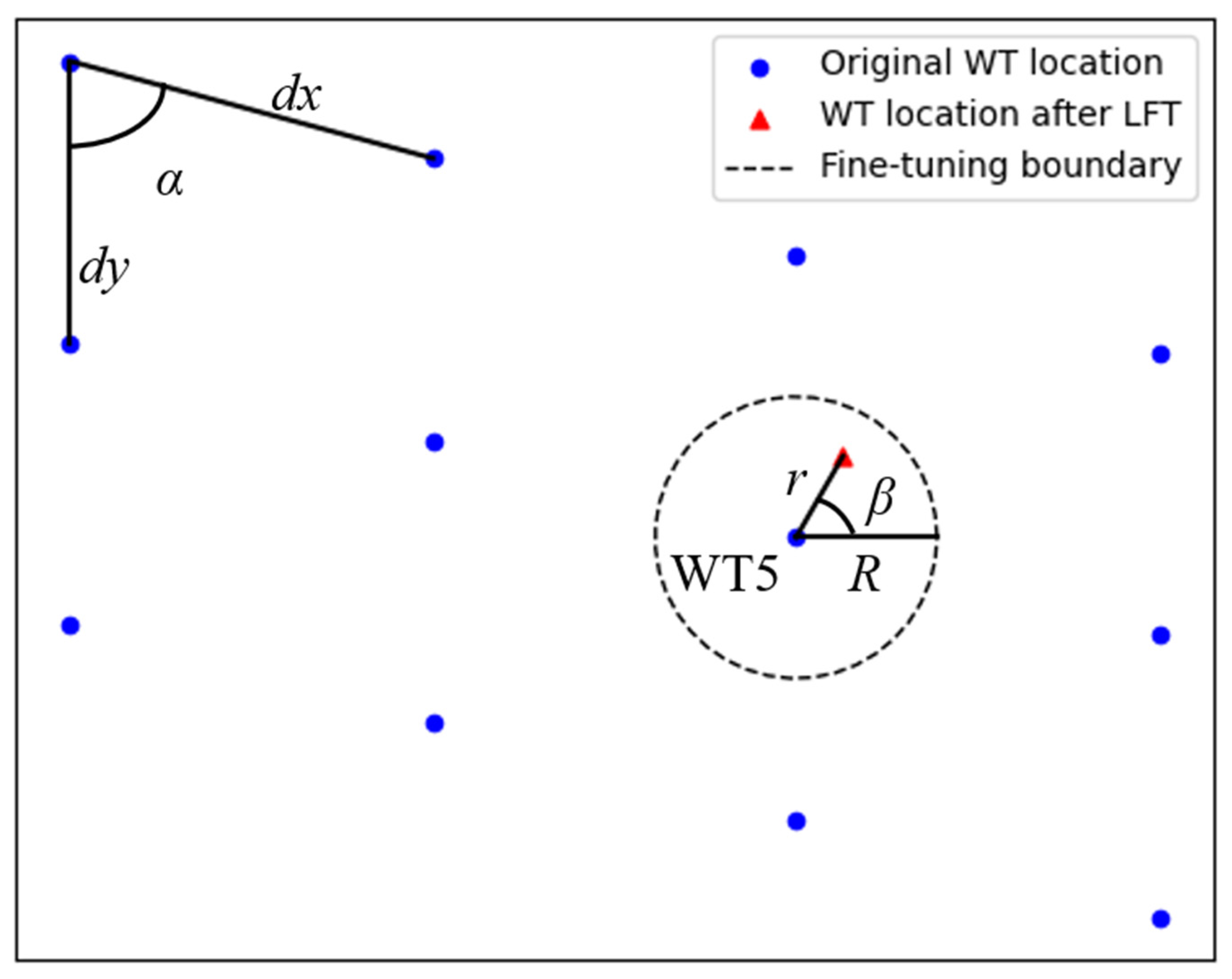 Energies 18 05019 g002 Energies 18 05019 g002