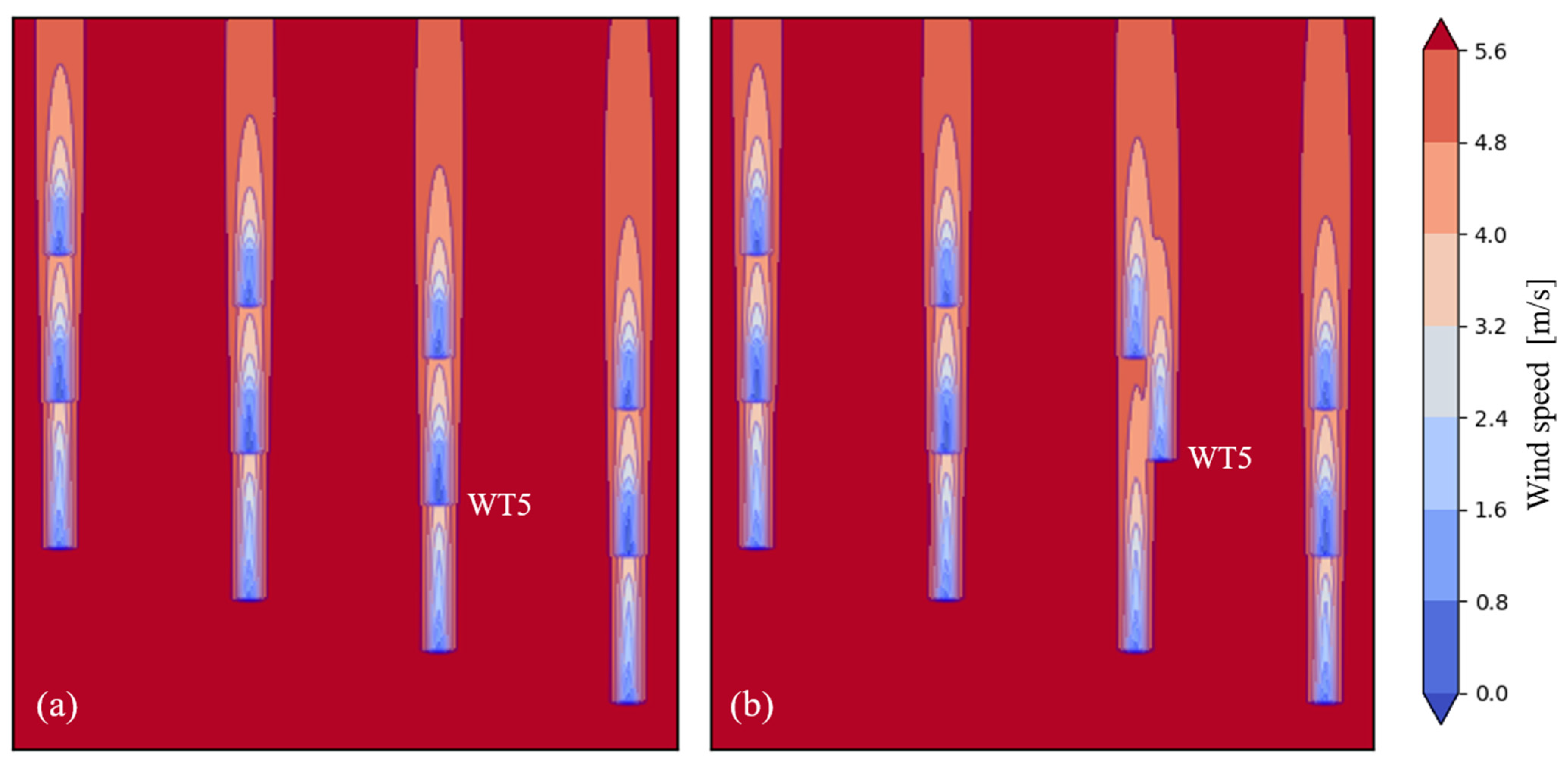 Energies 18 05019 g004 Energies 18 05019 g004
