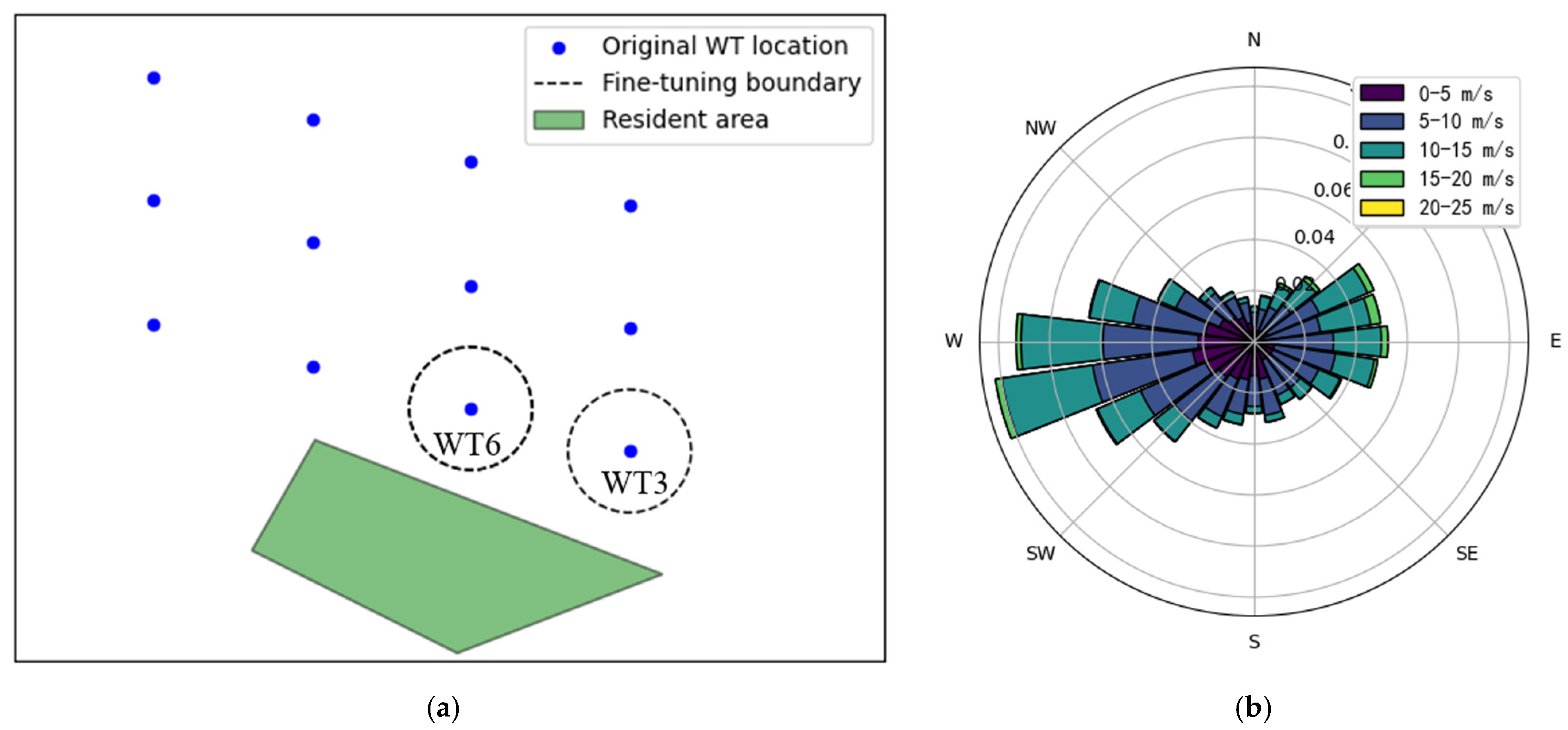 Energies 18 05019 g006 Energies 18 05019 g006
