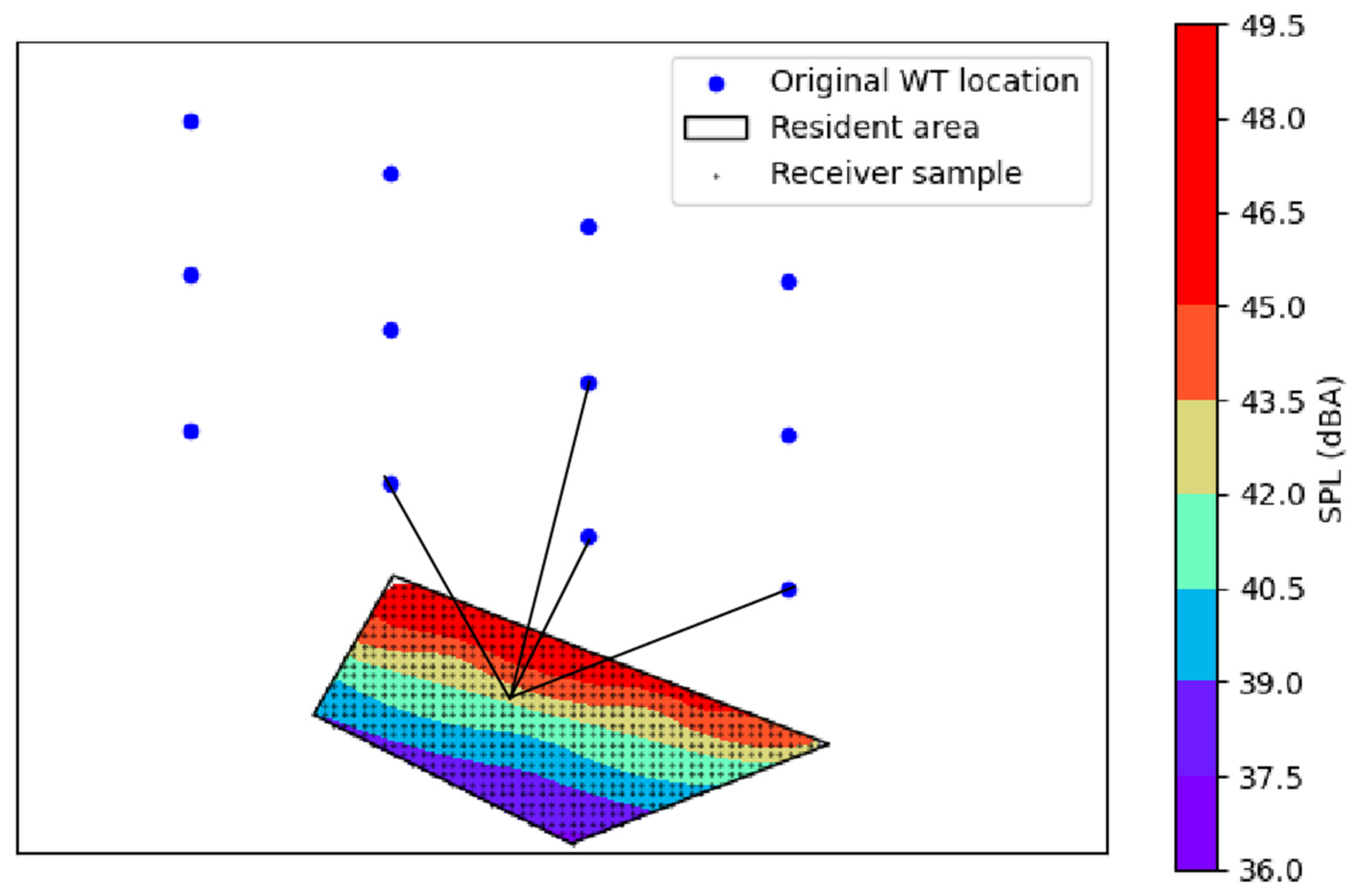 Energies 18 05019 g008 Energies 18 05019 g008