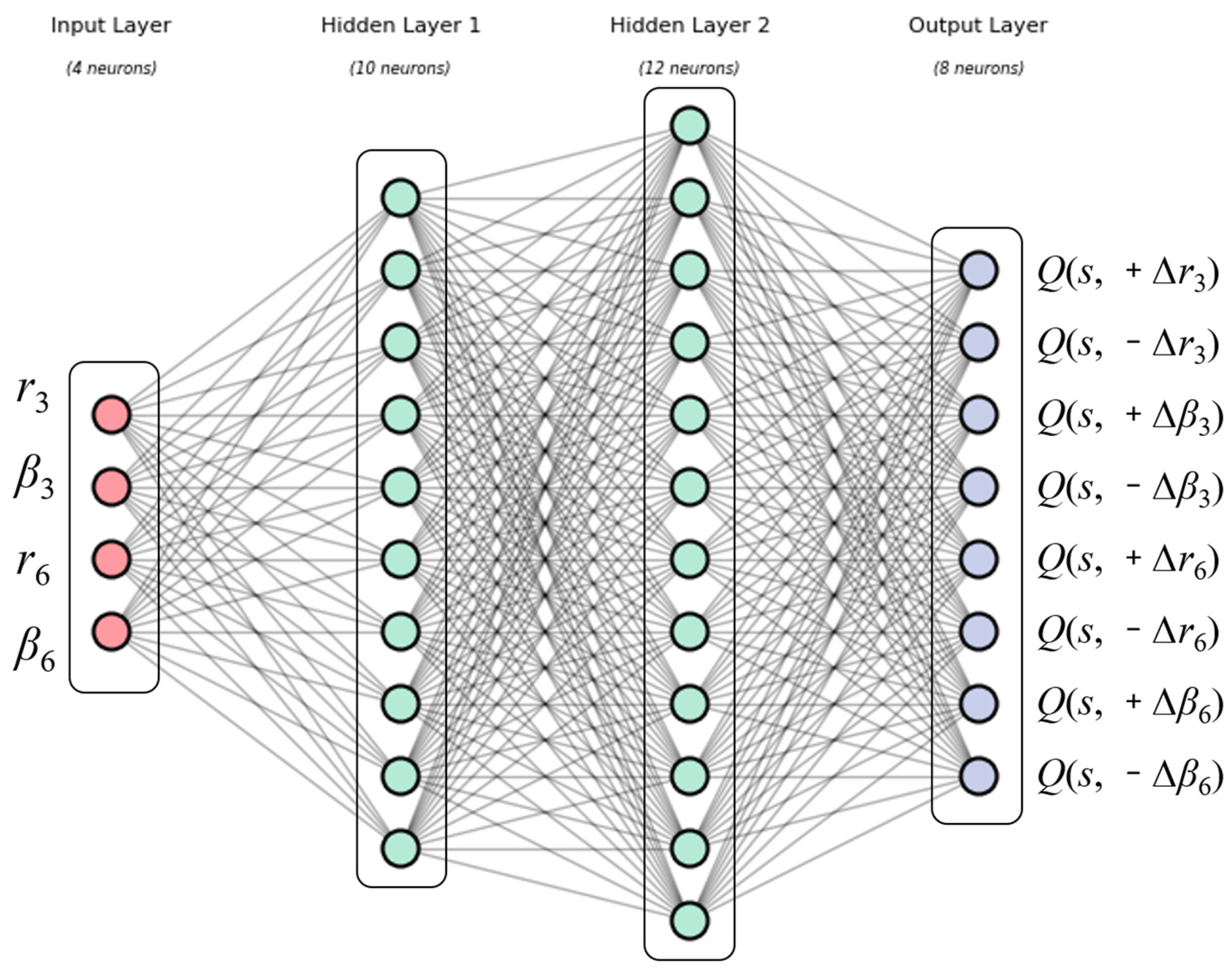 Energies 18 05019 g010 Energies 18 05019 g010