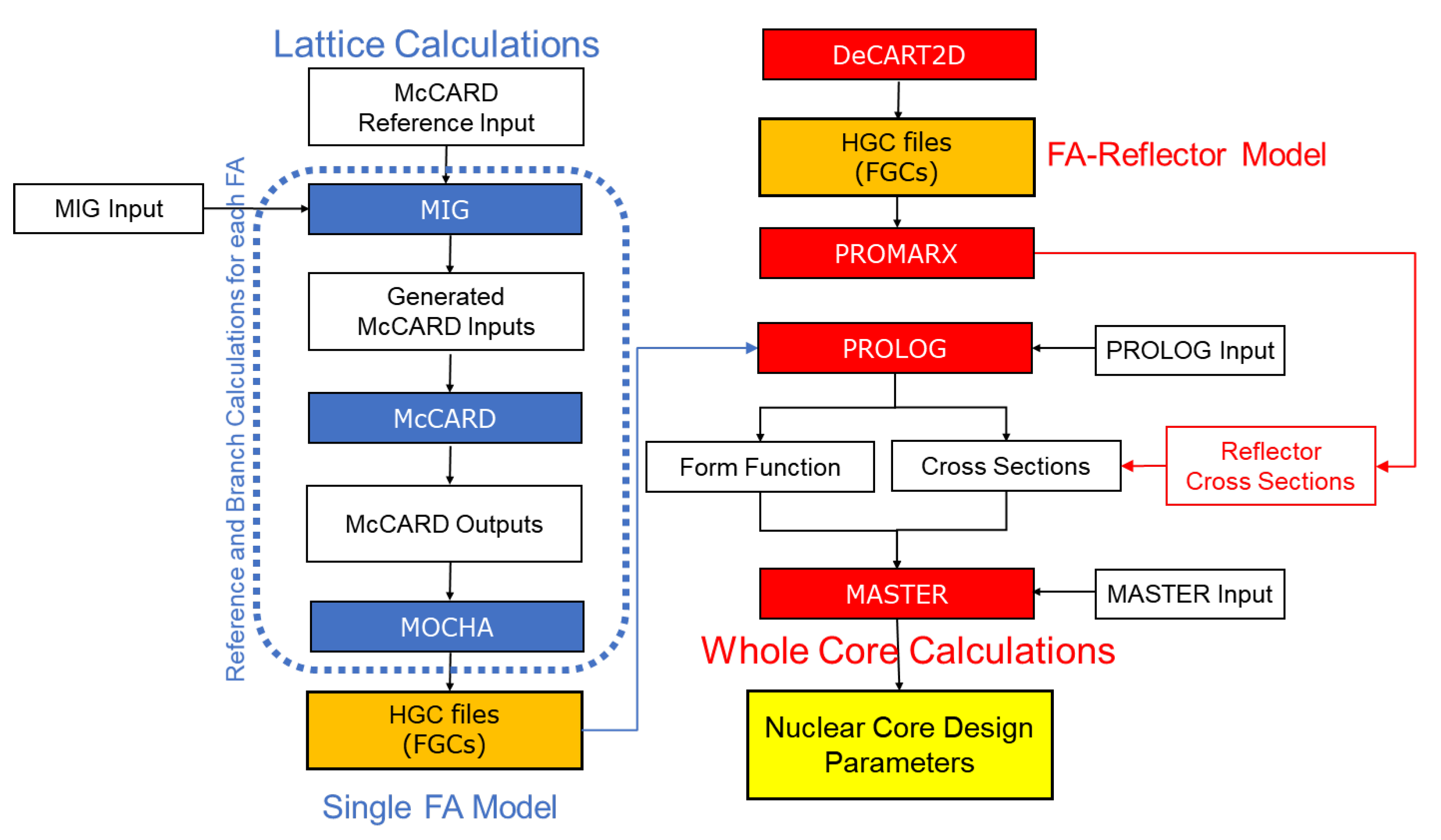 Energies 18 05065 g001 Energies 18 05065 g001