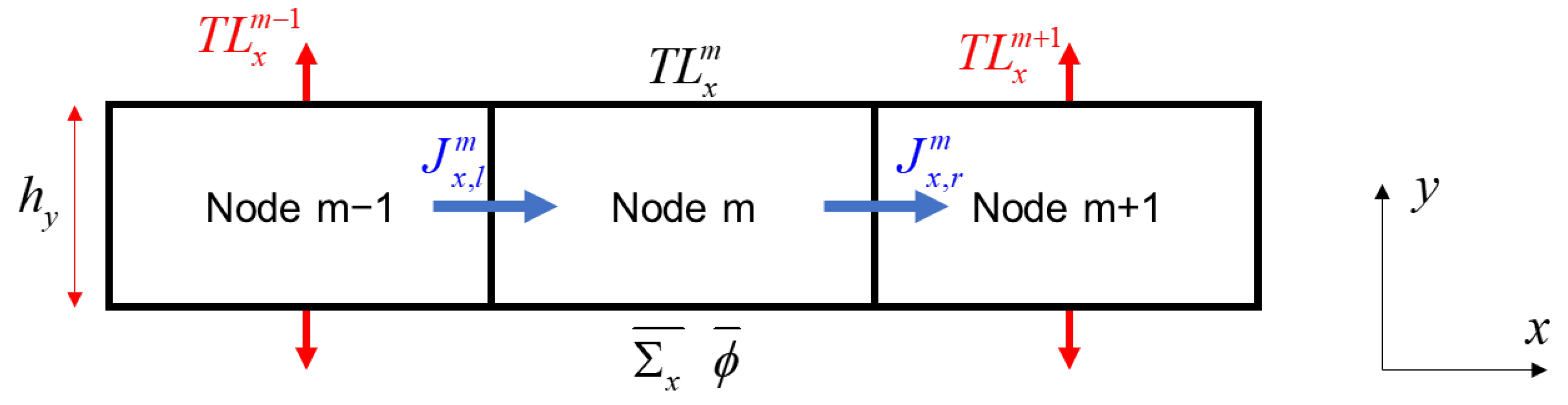 Energies 18 05065 g002 Energies 18 05065 g002