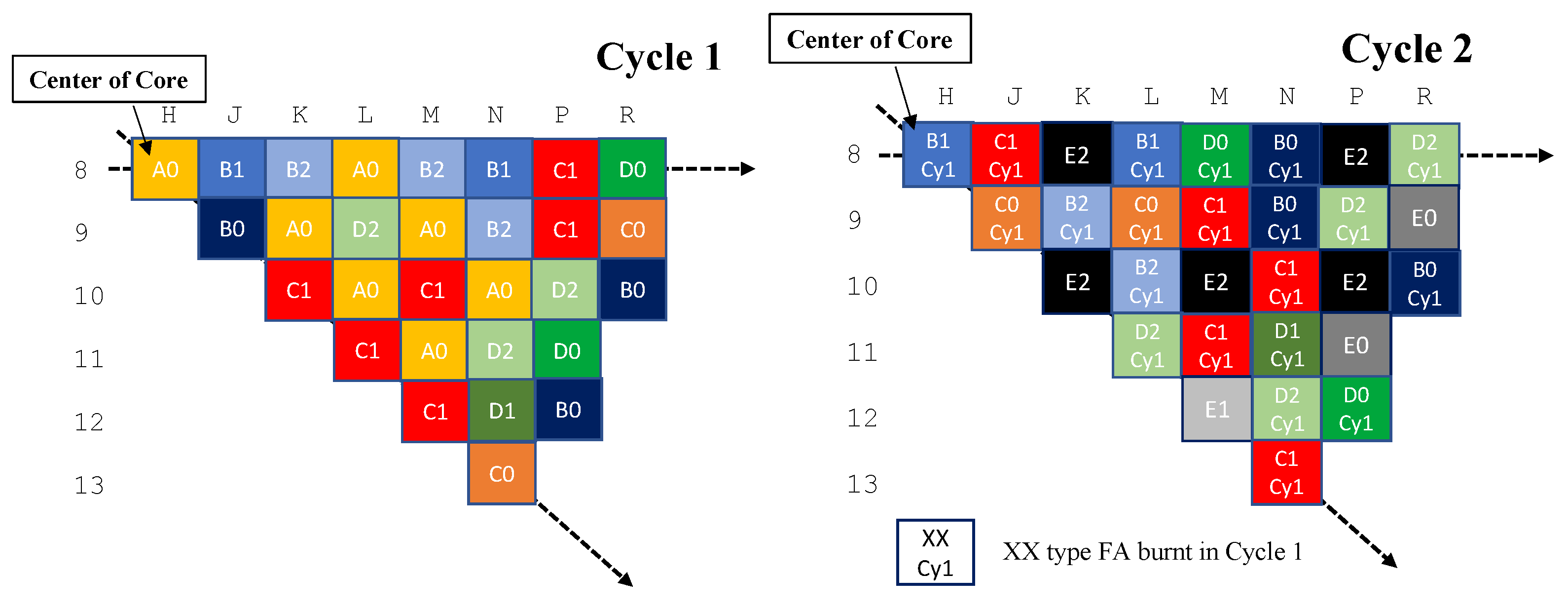 Energies 18 05065 g004 Energies 18 05065 g004