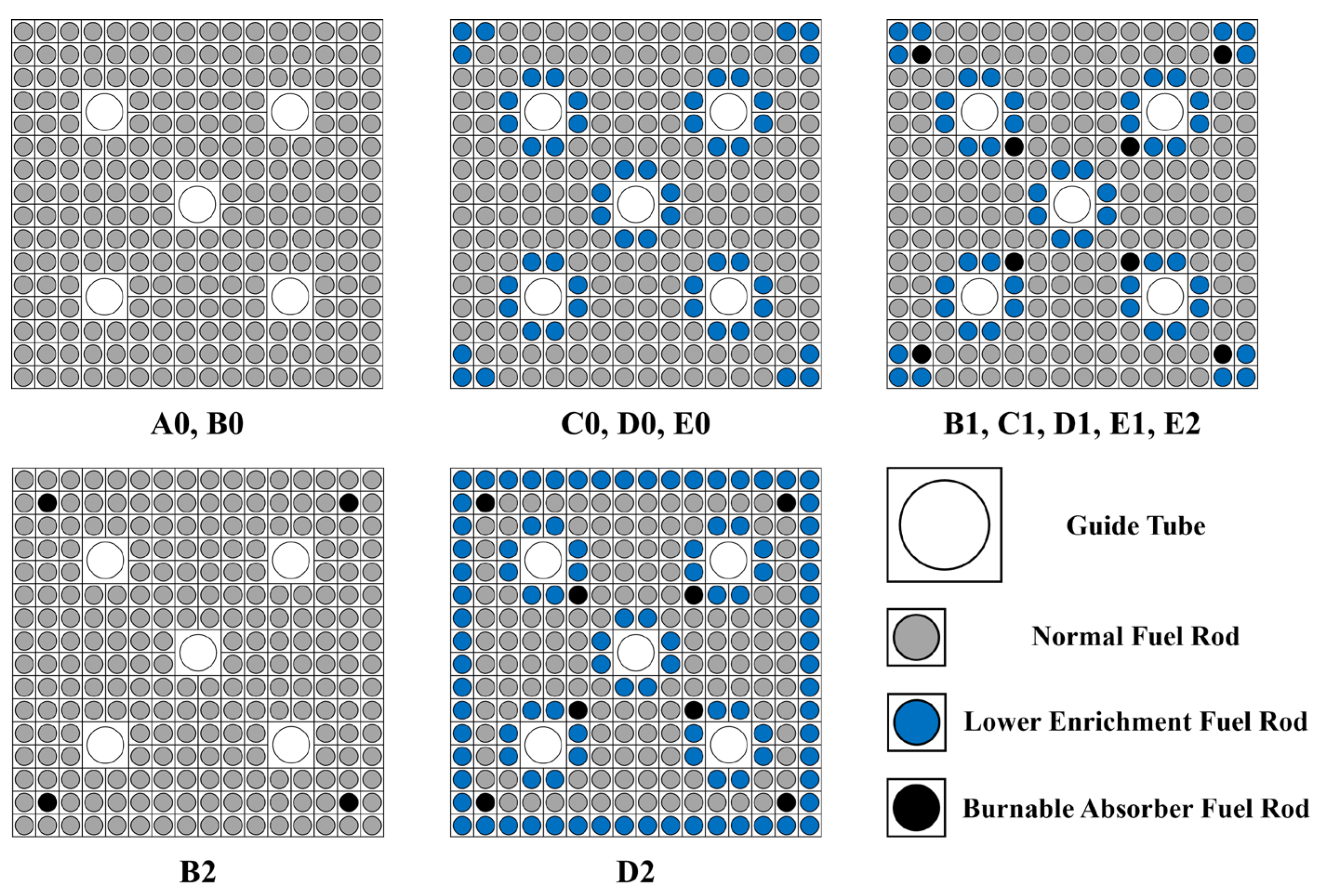 Energies 18 05065 g005 Energies 18 05065 g005