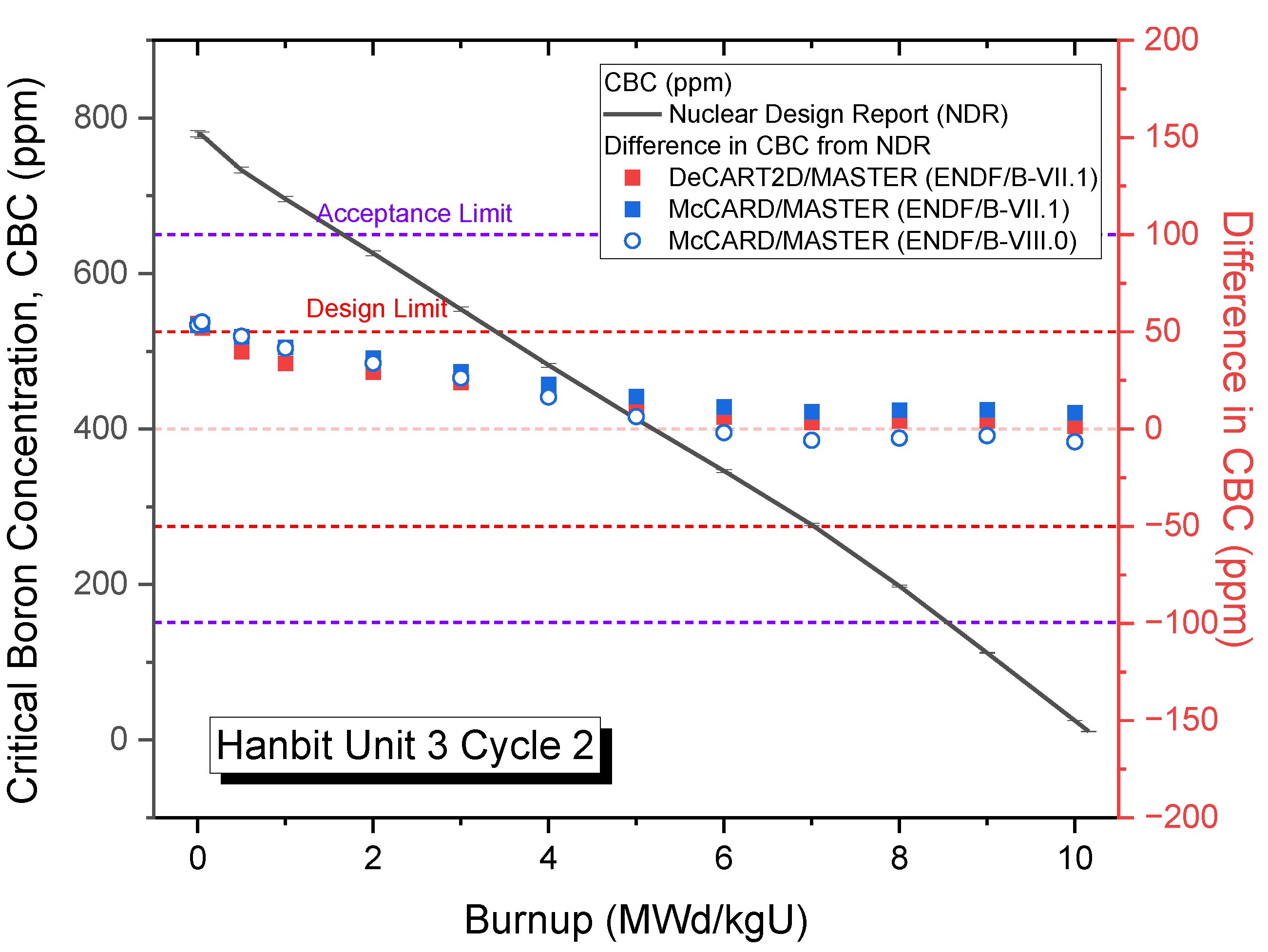 Energies 18 05065 g011 Energies 18 05065 g011