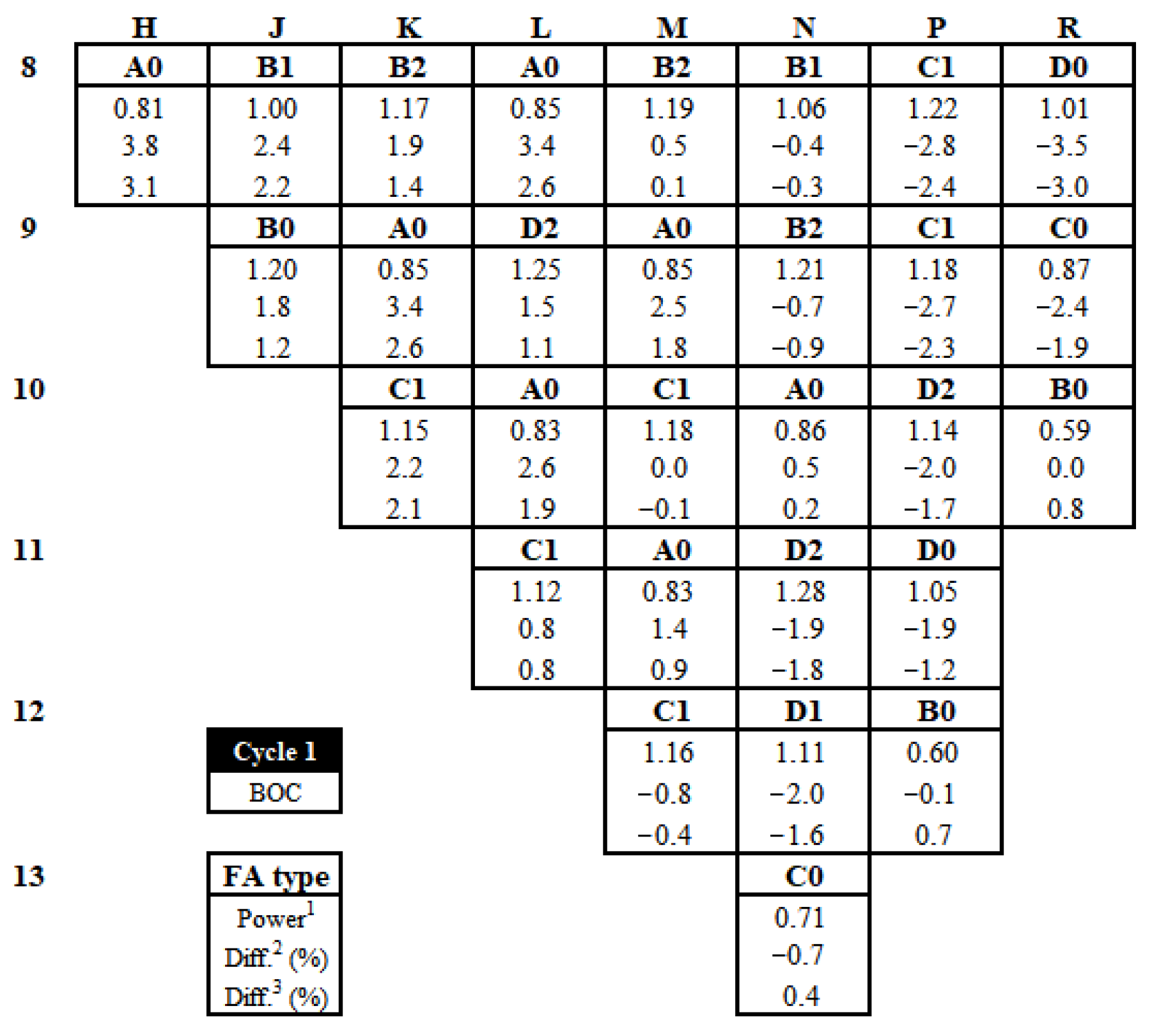Energies 18 05065 g012 Energies 18 05065 g012
