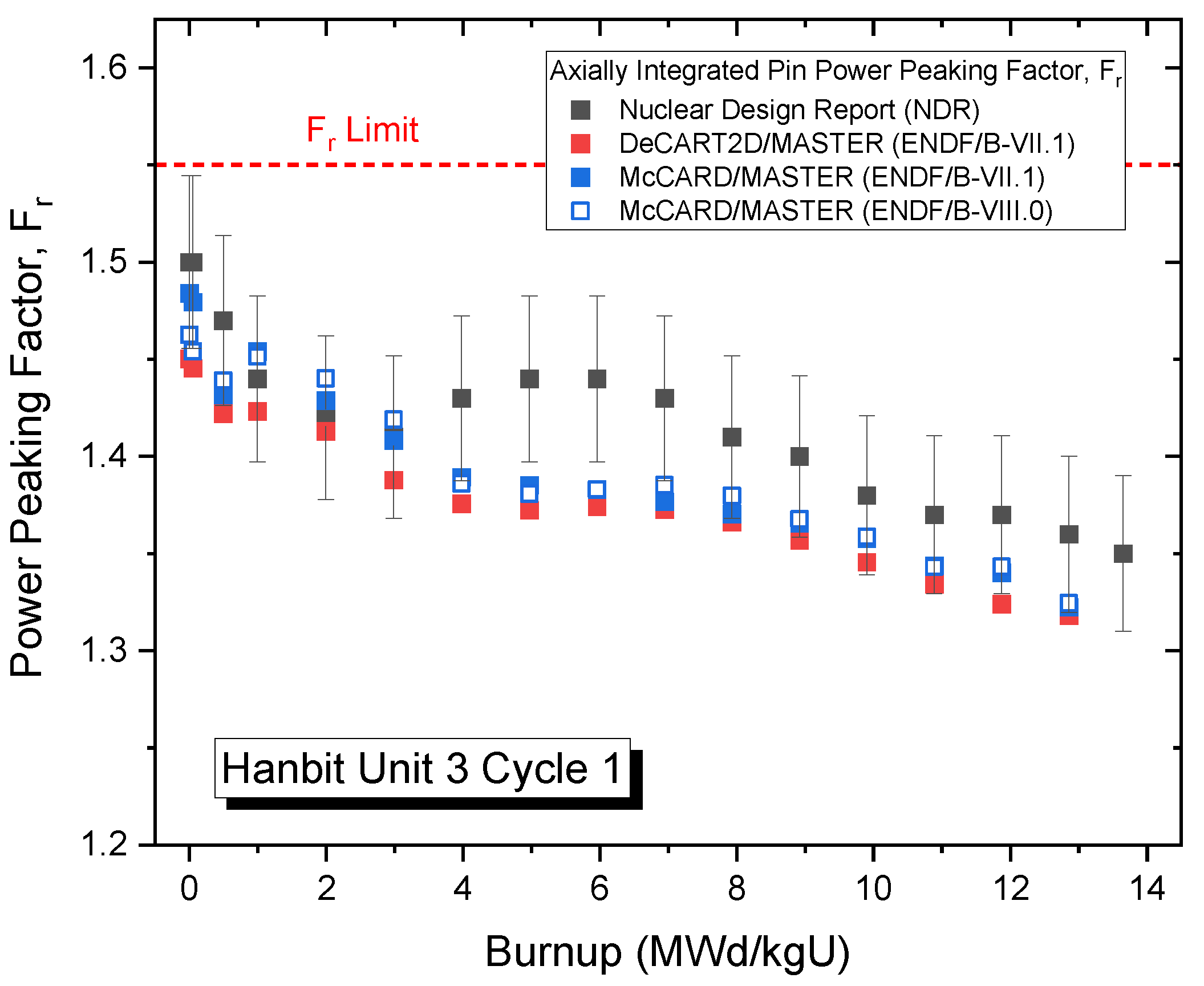 Energies 18 05065 g016 Energies 18 05065 g016