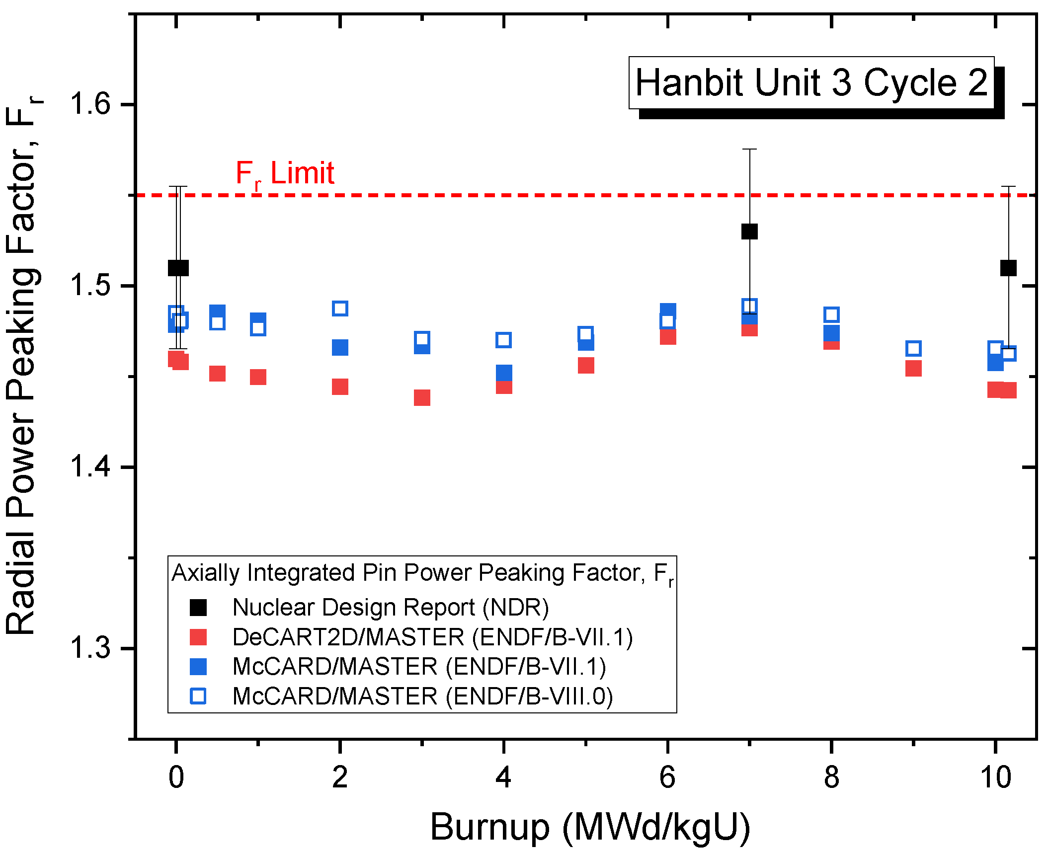 Energies 18 05065 g017 Energies 18 05065 g017