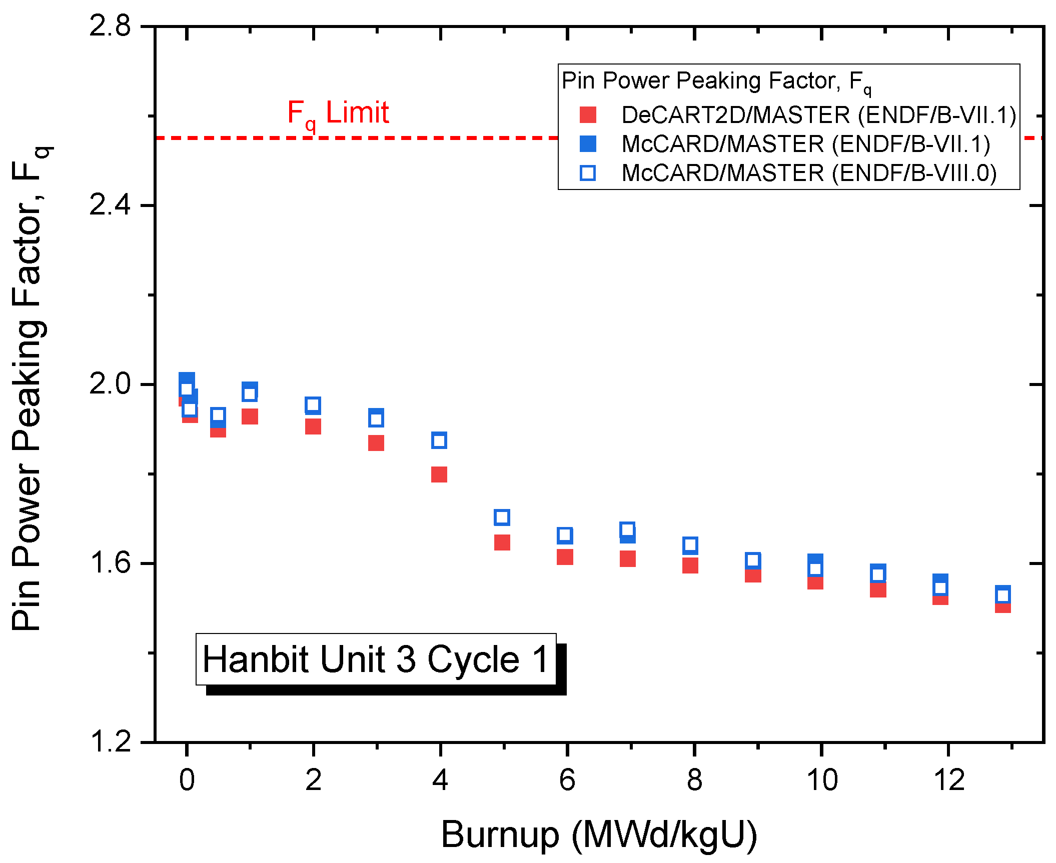 Energies 18 05065 g018 Energies 18 05065 g018