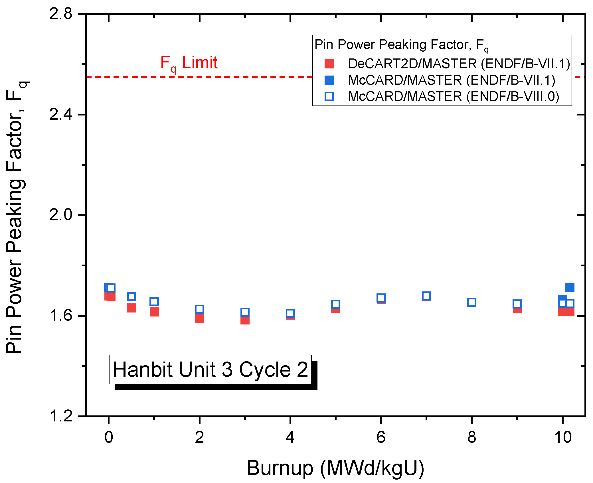 Energies 18 05065 g019 Energies 18 05065 g019