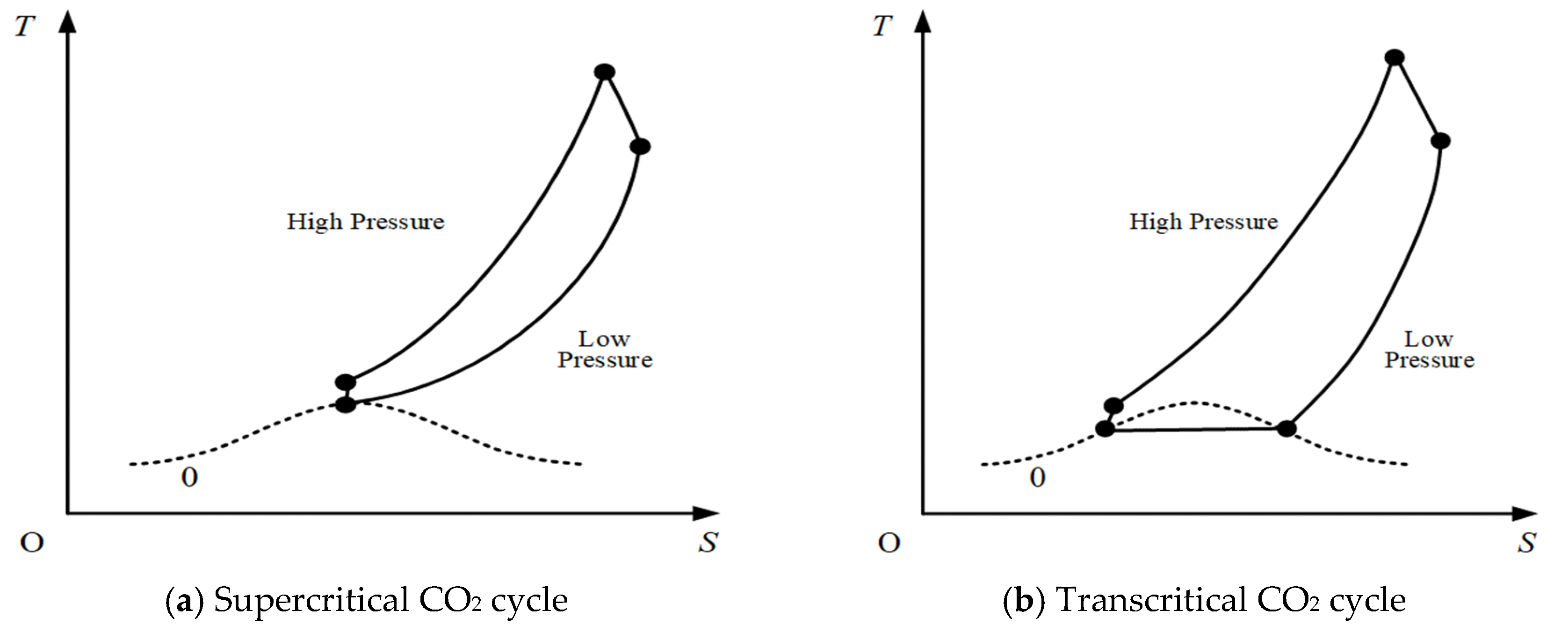 Energies 18 05114 g001 Energies 18 05114 g001