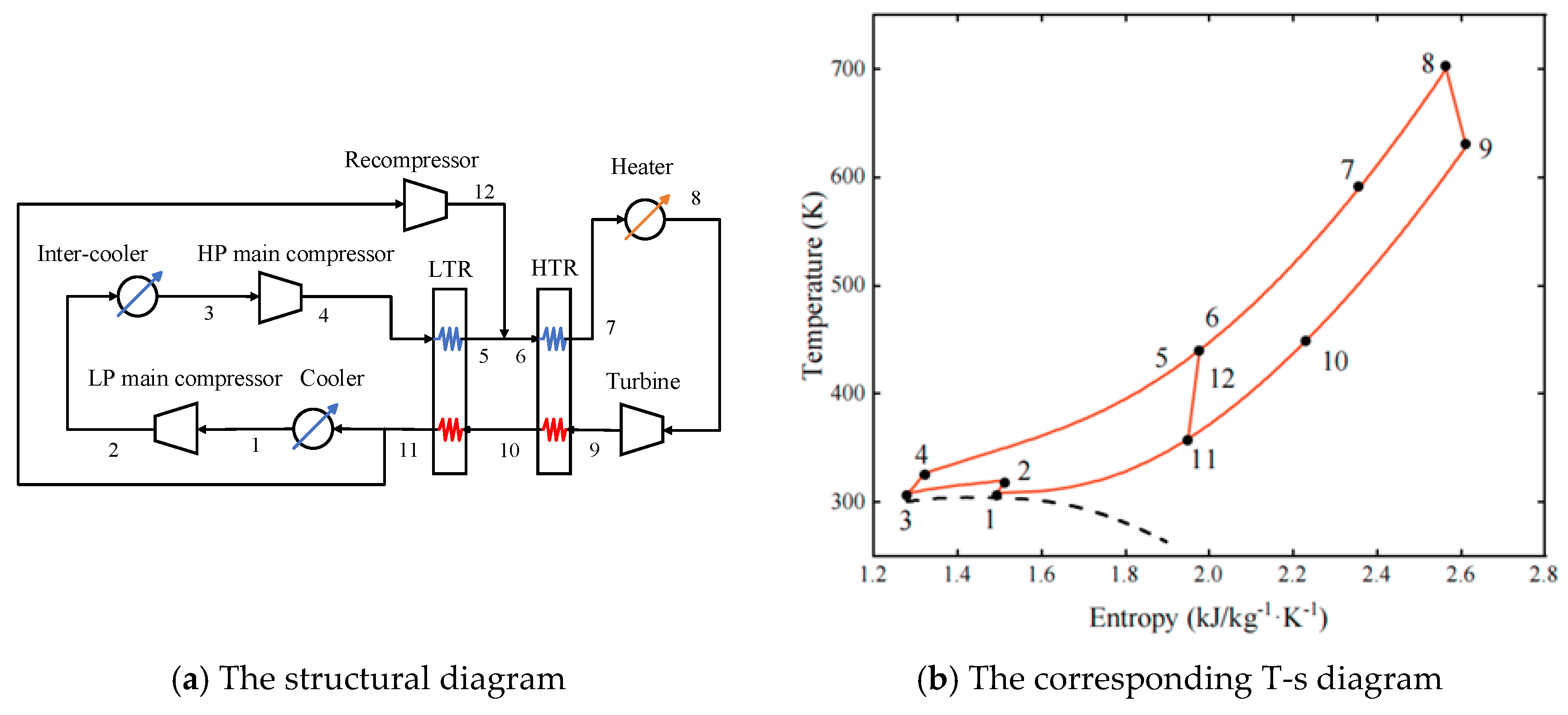 Energies 18 05114 g004 Energies 18 05114 g004