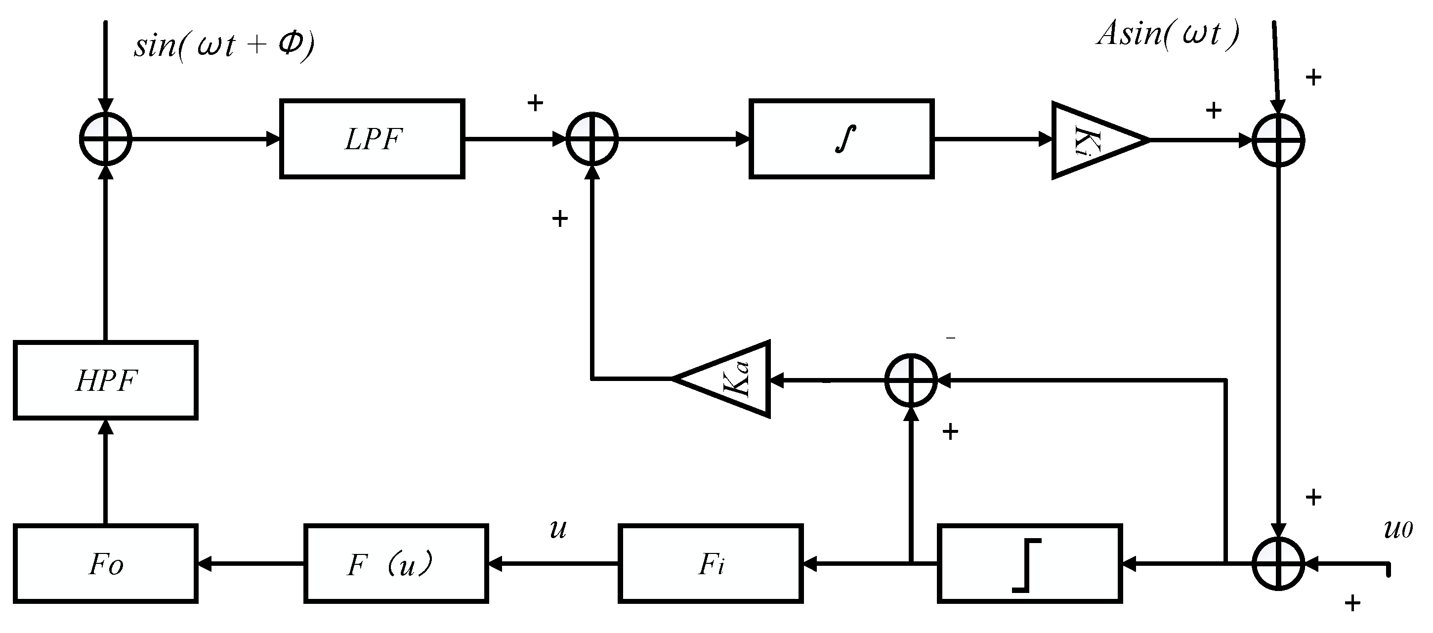 Energies 18 05114 g009 Energies 18 05114 g009