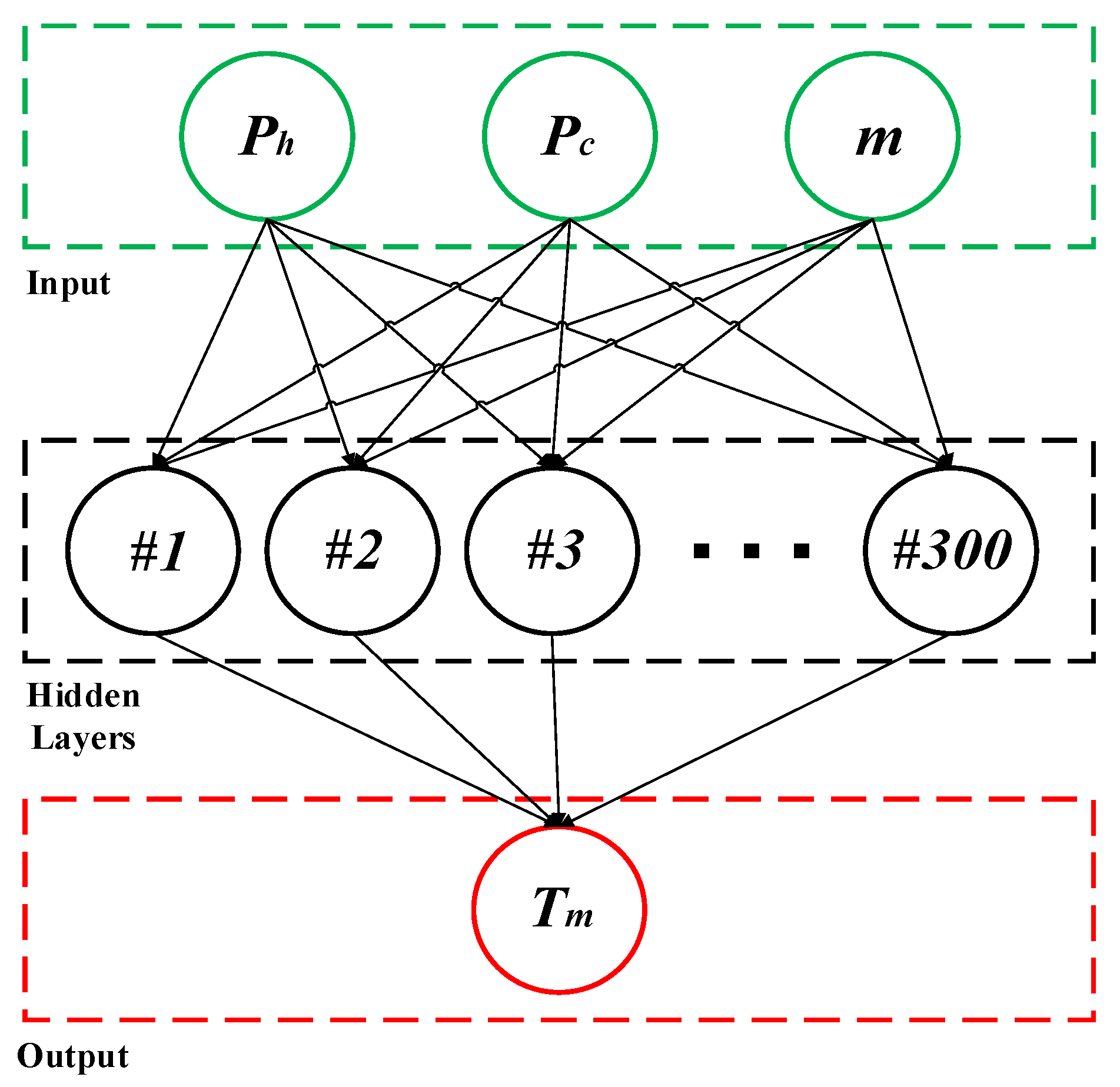 Energies 18 05114 g011 Energies 18 05114 g011