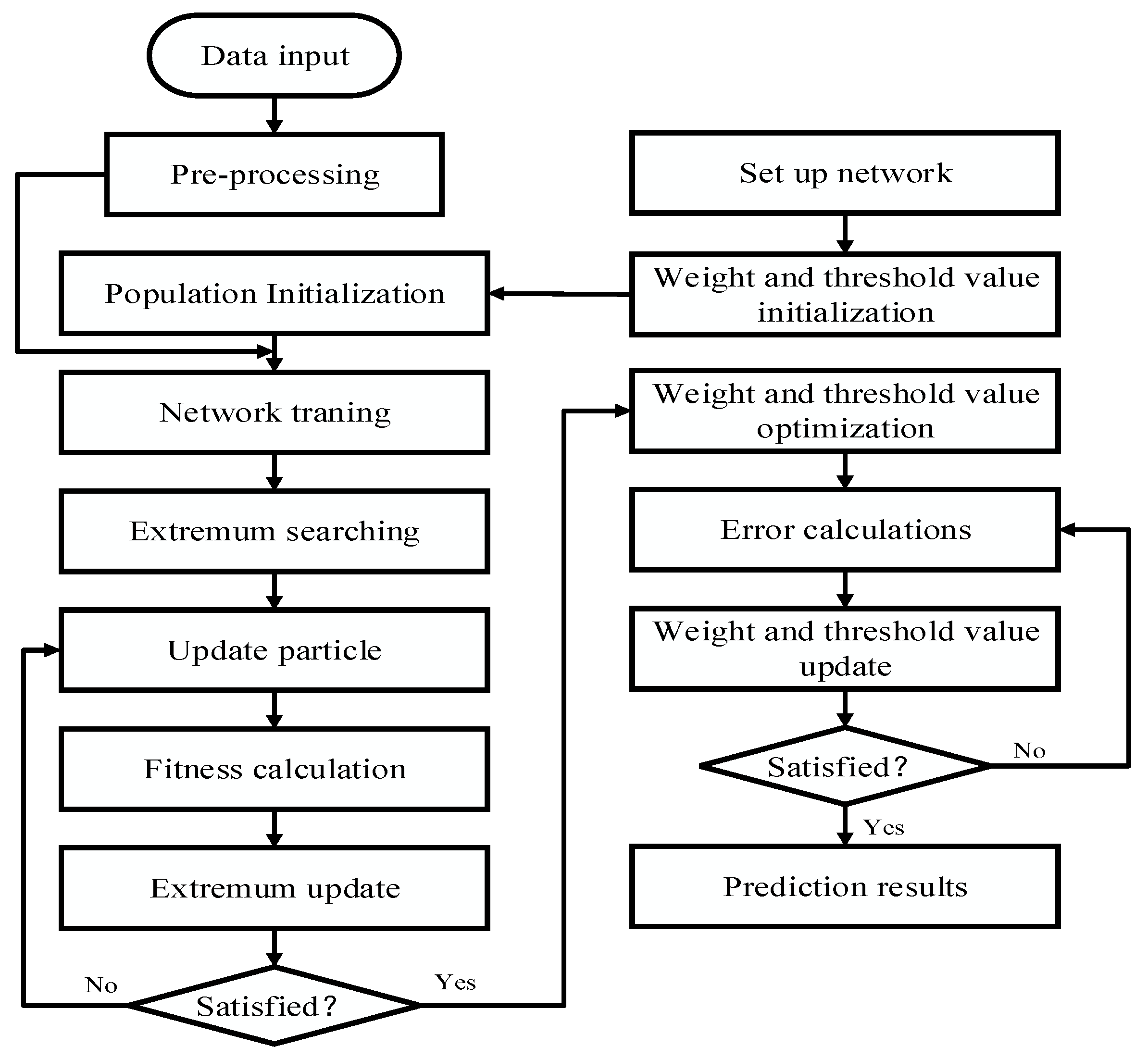 Energies 18 05114 g012 Energies 18 05114 g012