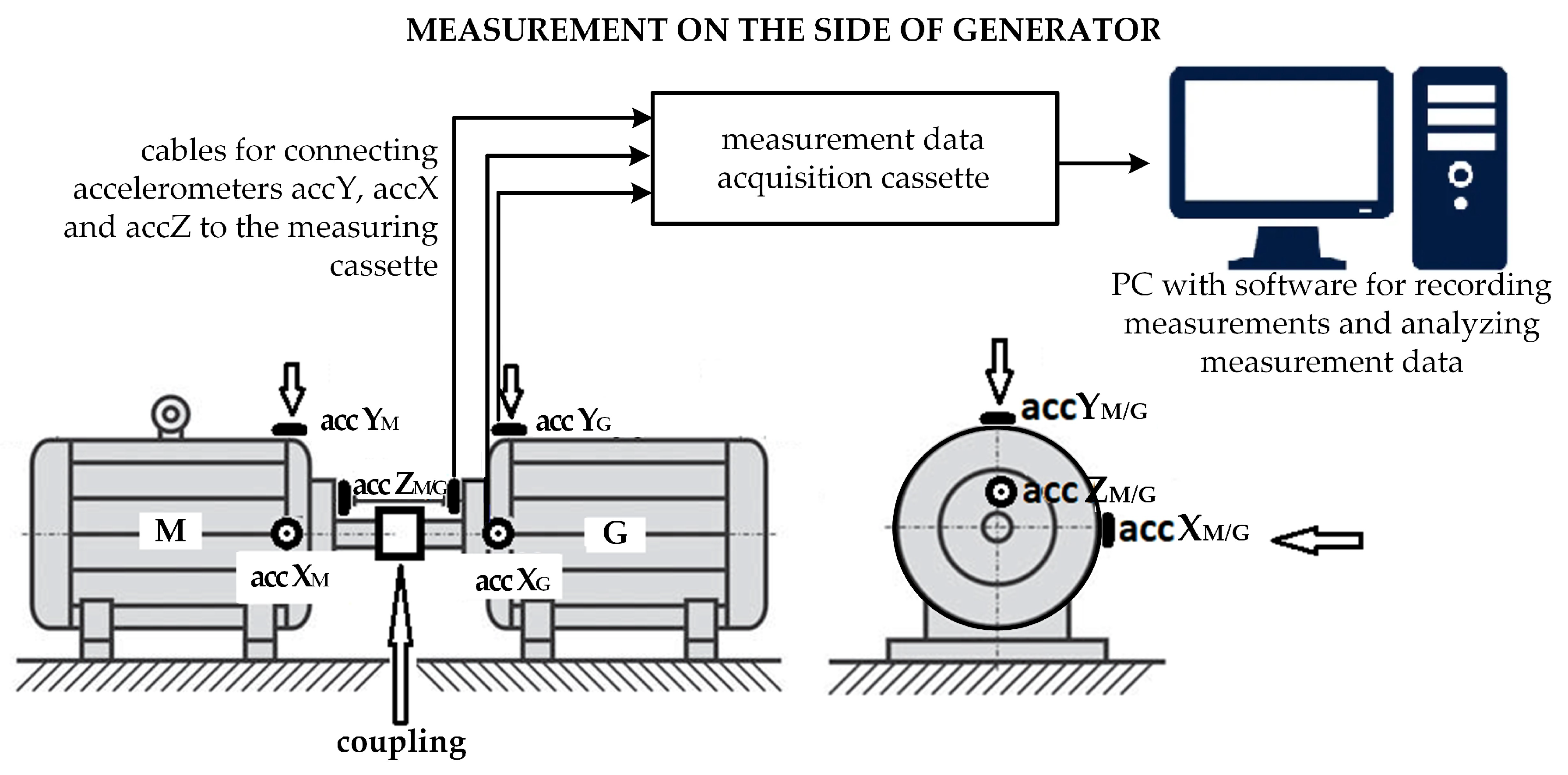 Energies 18 05140 g002 Energies 18 05140 g002