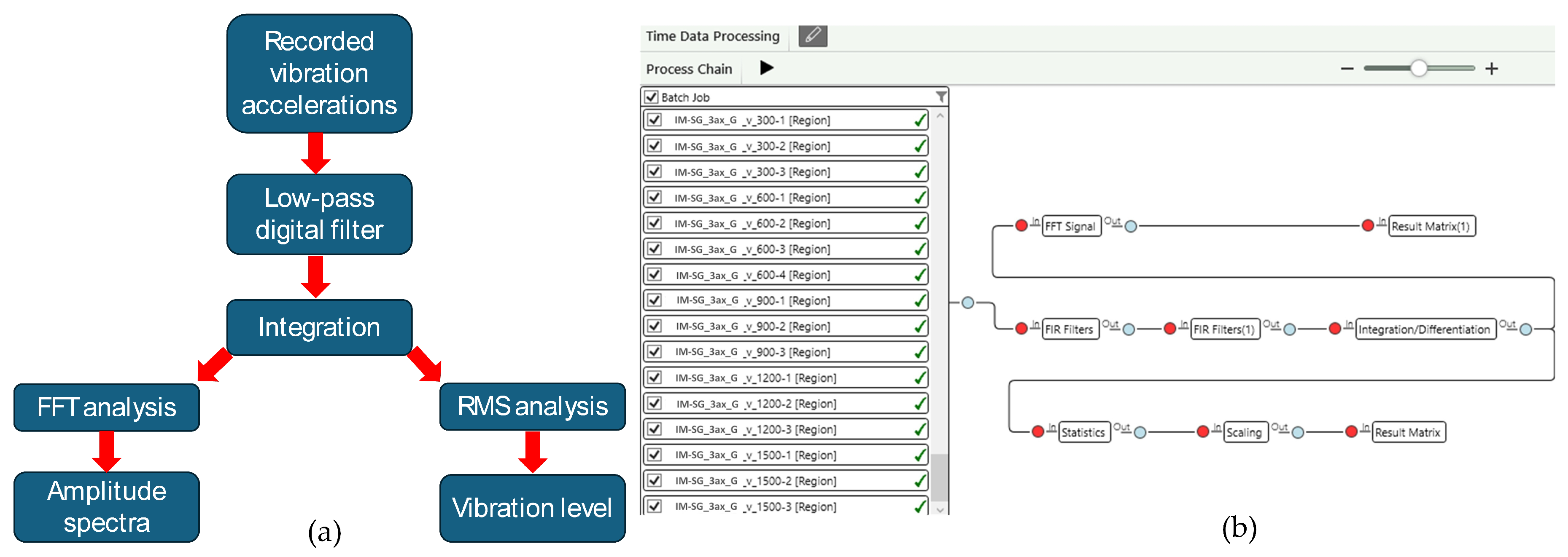 Energies 18 05140 g003 Energies 18 05140 g003