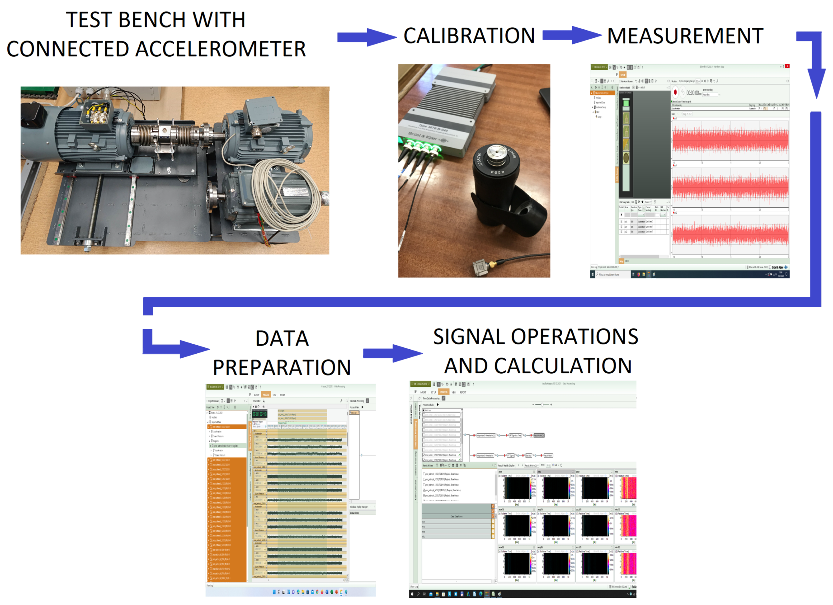 Energies 18 05140 g004 Energies 18 05140 g004
