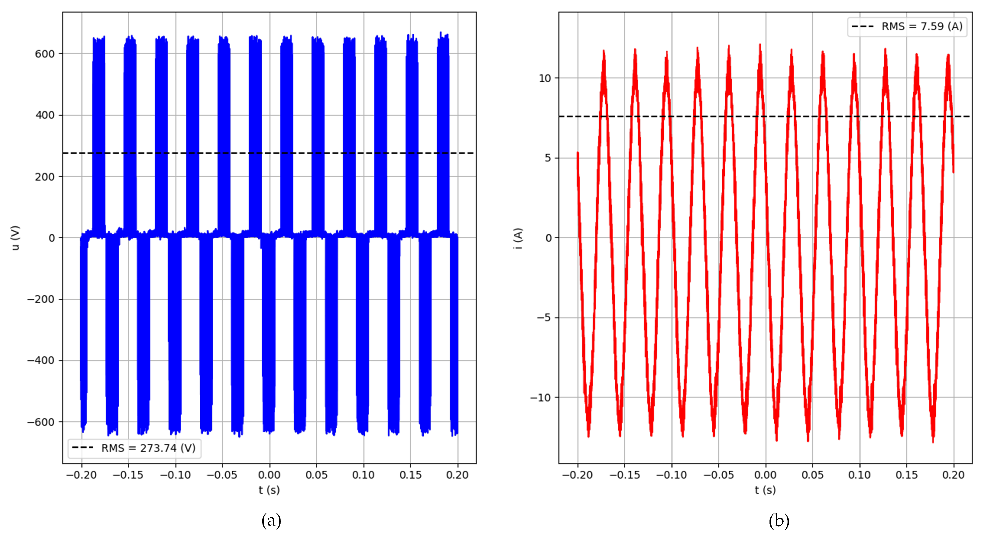 Energies 18 05140 g008 Energies 18 05140 g008